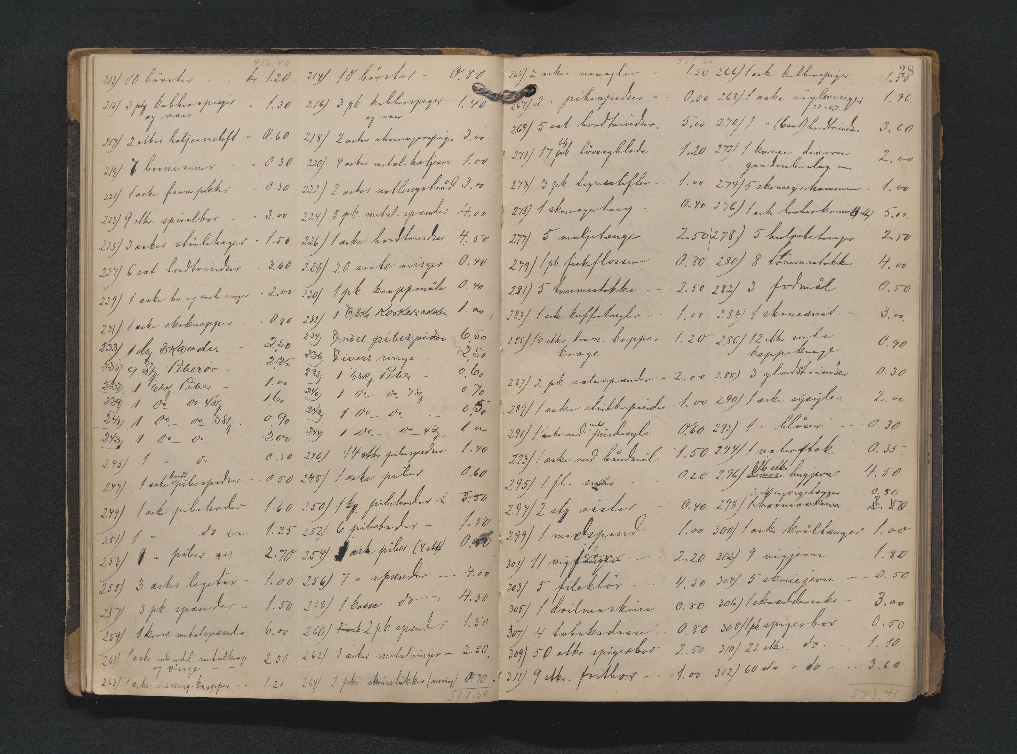 Bamble sorenskriveri, AV/SAKO-A-214/H/Hb/Hbb/Hbbe/L0001: Skifteregisreringsprotokoll, 1903-1929, p. 27b-28a