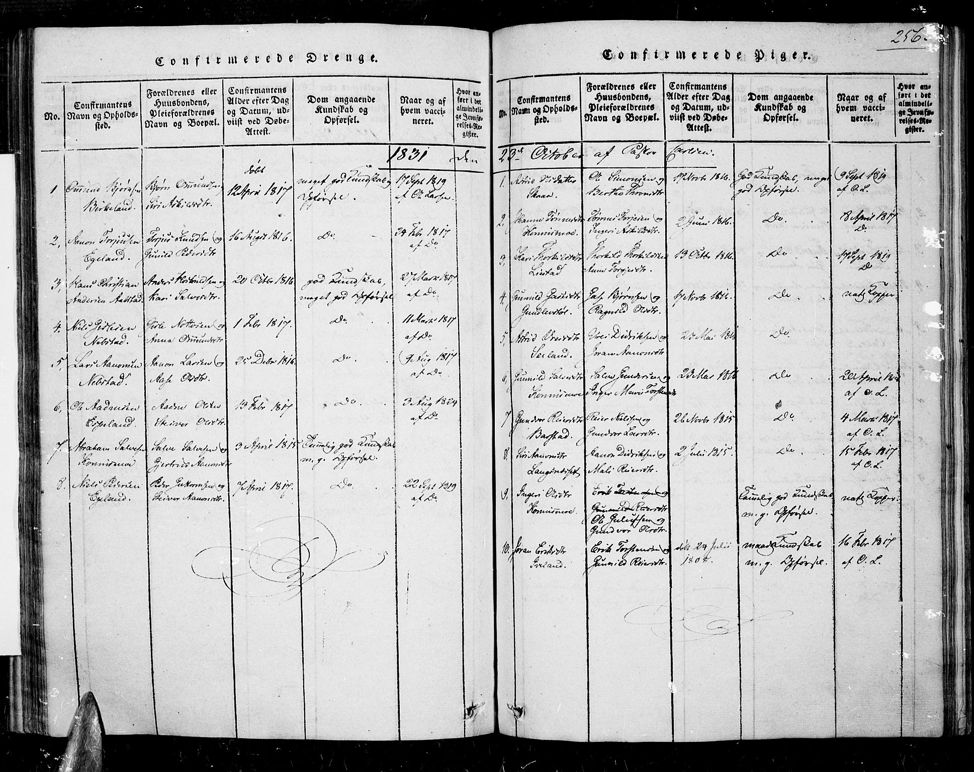 Nord-Audnedal sokneprestkontor, AV/SAK-1111-0032/F/Fa/Faa/L0001: Parish register (official) no. A 1, 1815-1856, p. 256