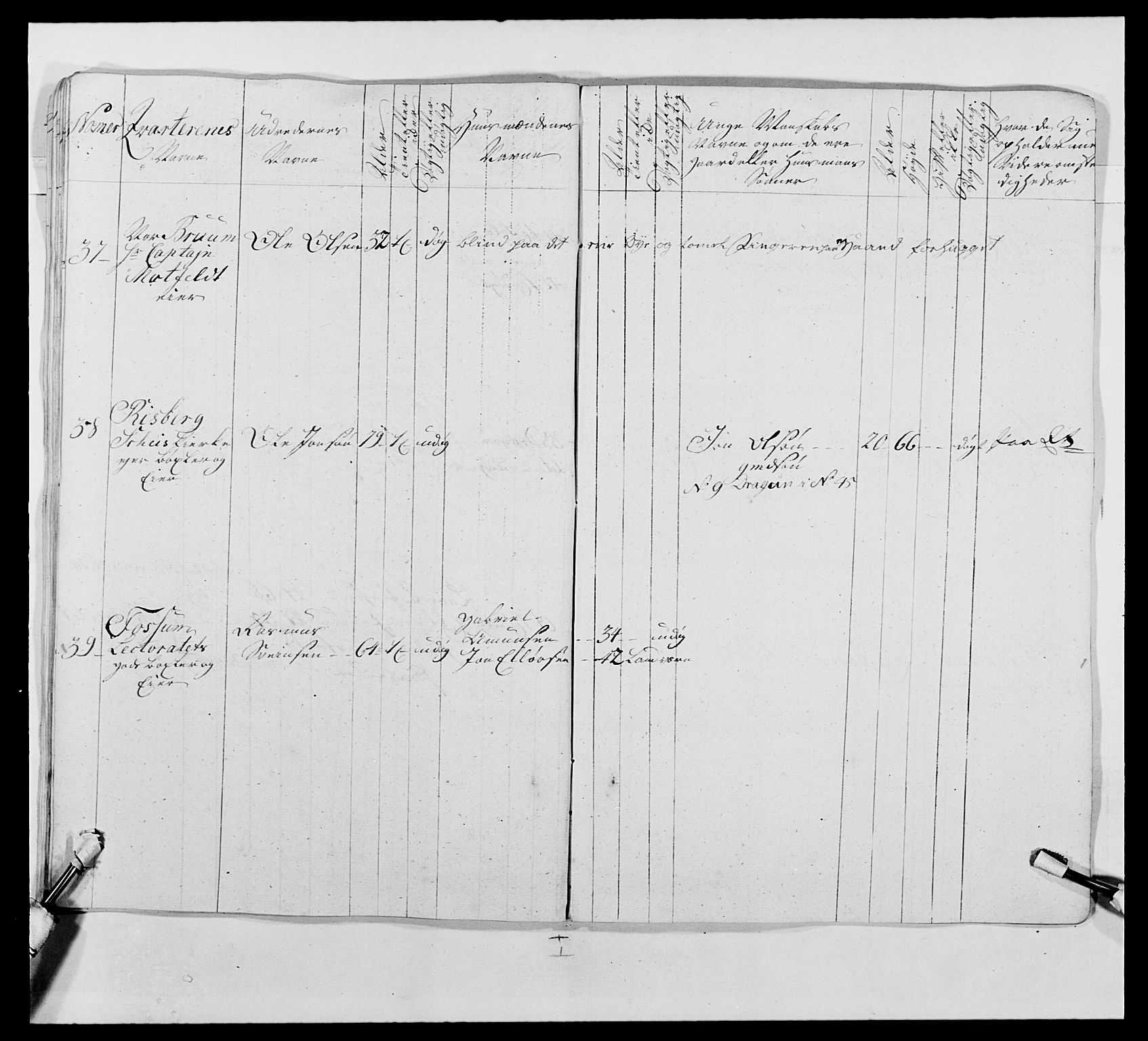 Kommanderende general (KG I) med Det norske krigsdirektorium, AV/RA-EA-5419/E/Ea/L0483: Nordafjelske dragonregiment, 1765-1767, p. 254