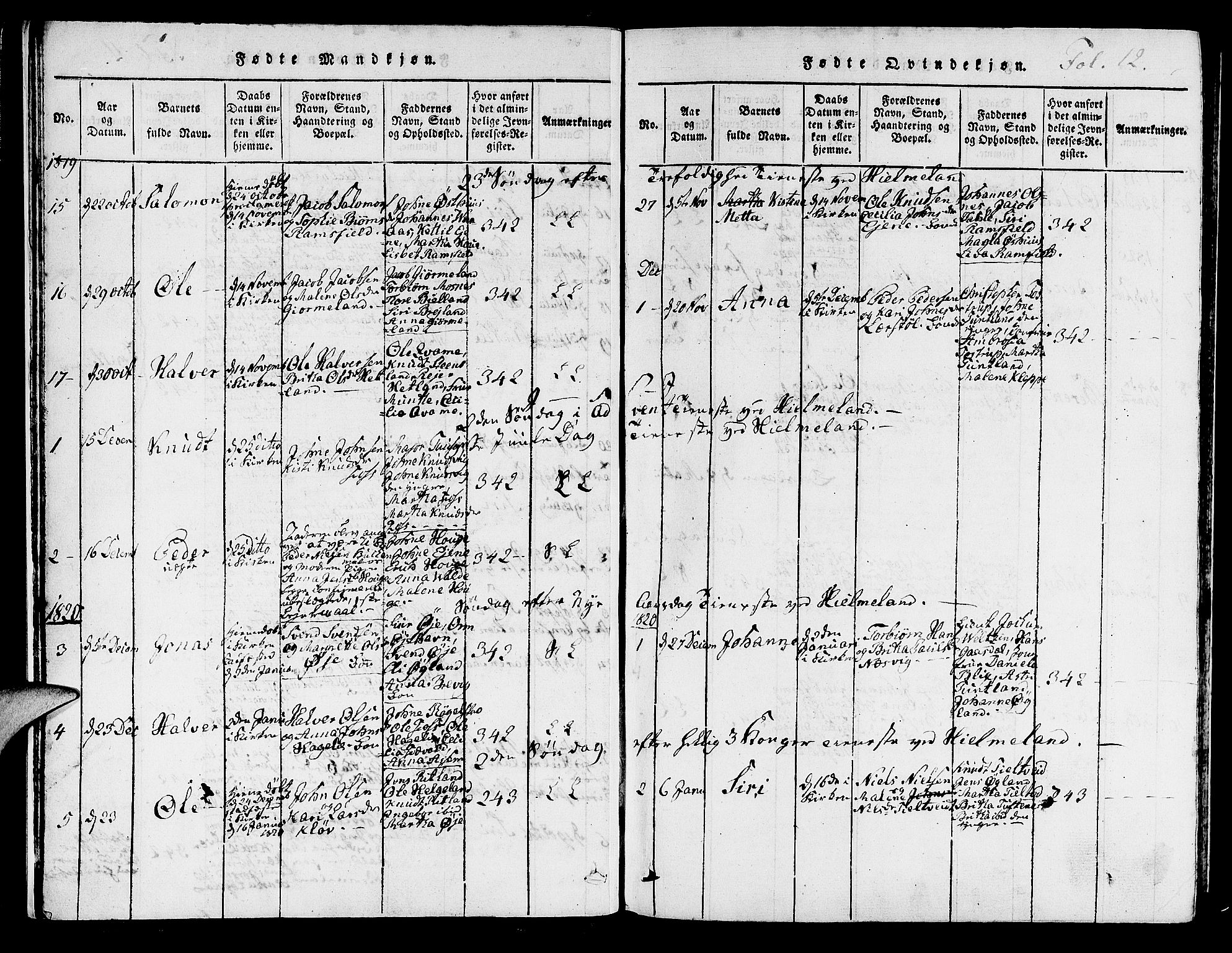 Hjelmeland sokneprestkontor, AV/SAST-A-101843/01/IV/L0003: Parish register (official) no. A 3, 1816-1834, p. 12