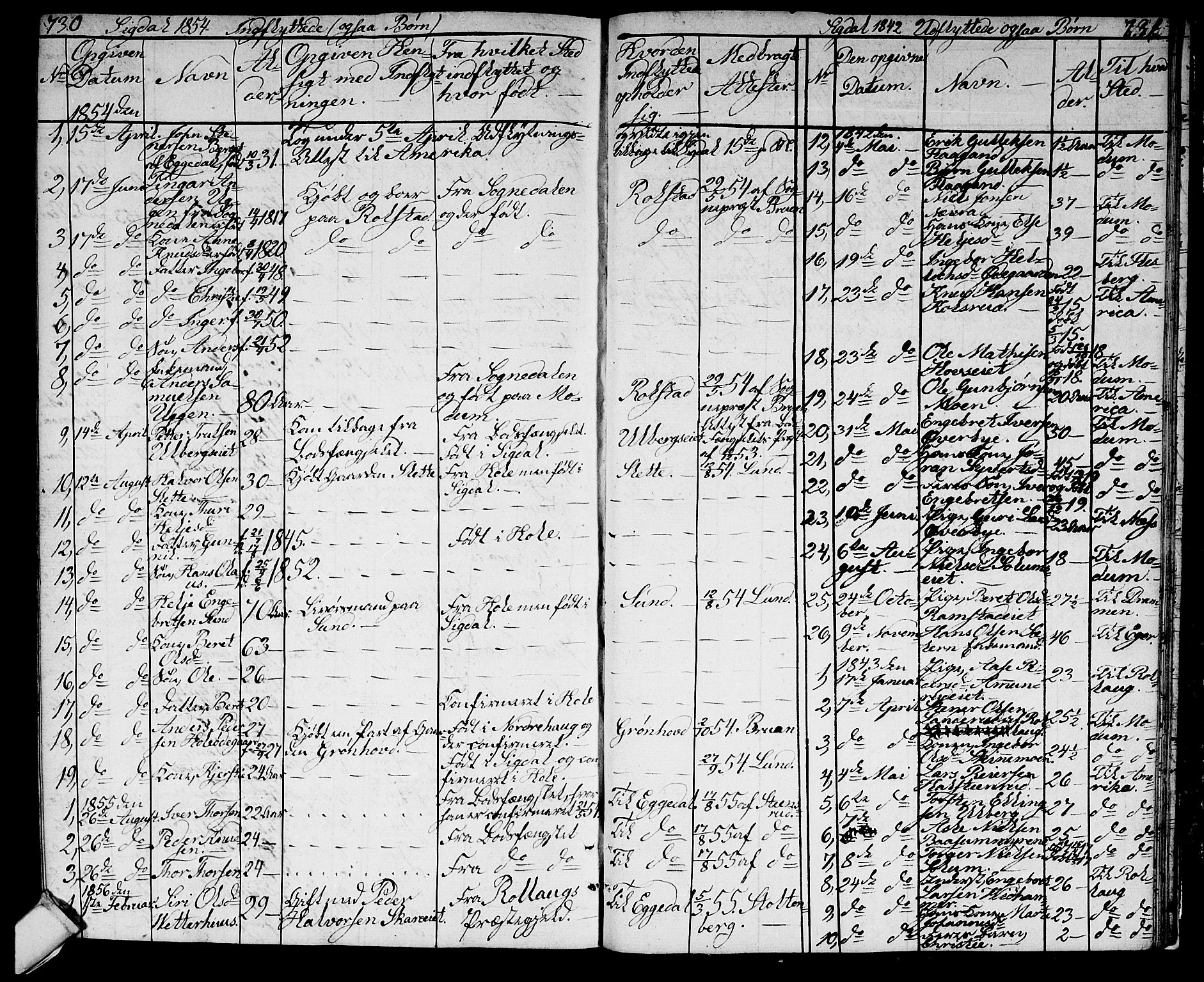 Sigdal kirkebøker, AV/SAKO-A-245/G/Ga/L0002: Parish register (copy) no. I 2, 1835-1856, p. 730-731