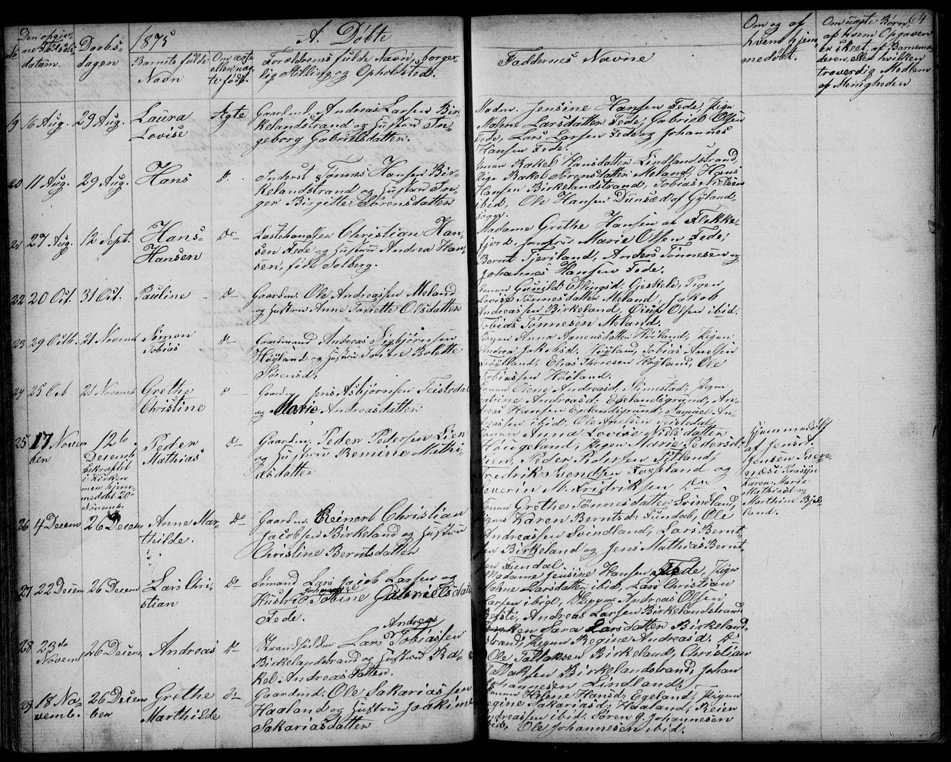 Kvinesdal sokneprestkontor, AV/SAK-1111-0026/F/Fb/Fba/L0003: Parish register (copy) no. B 3, 1858-1893, p. 64