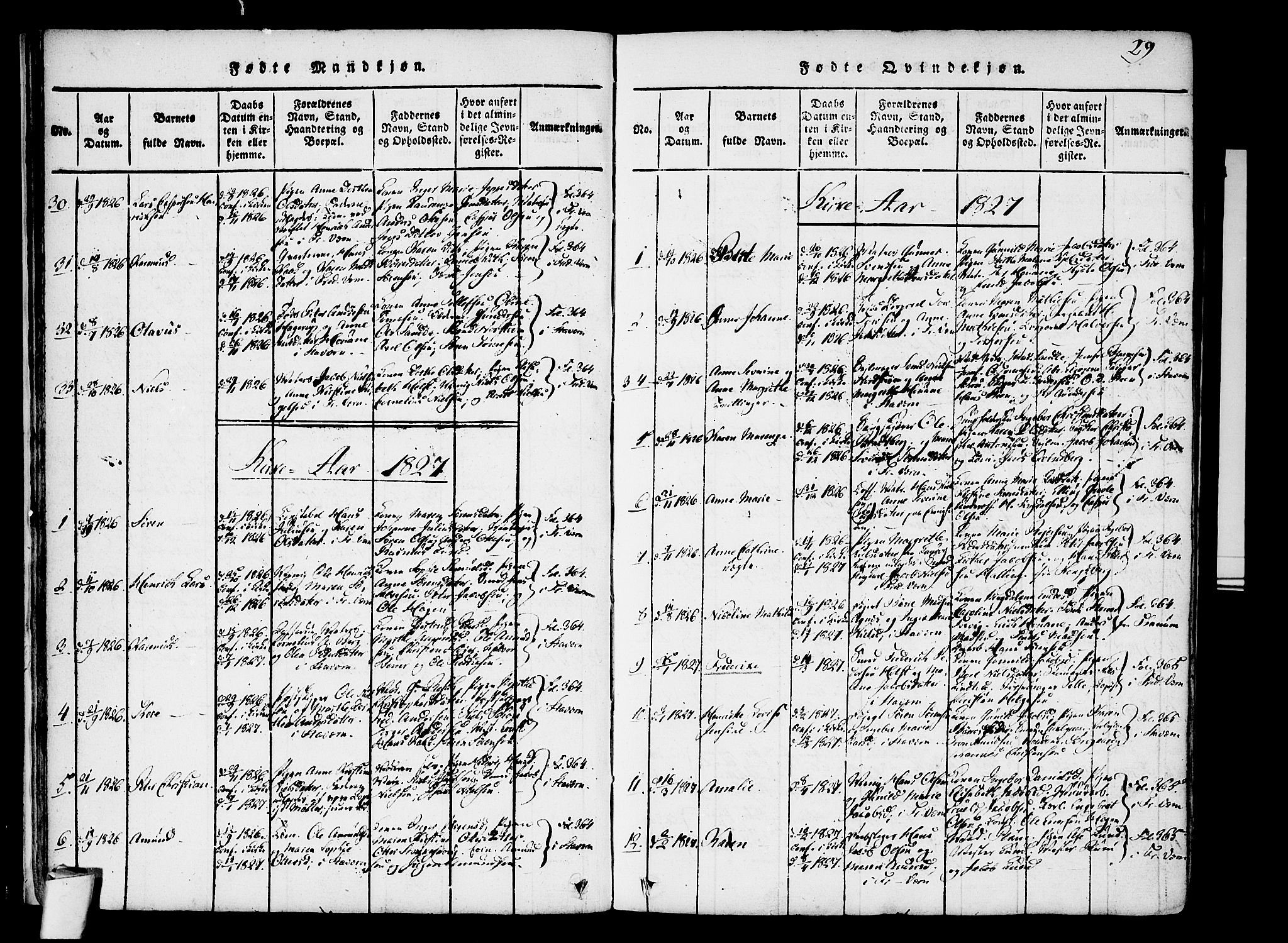 Stavern kirkebøker, SAKO/A-318/F/Fa/L0006: Parish register (official) no. 6, 1816-1839, p. 29