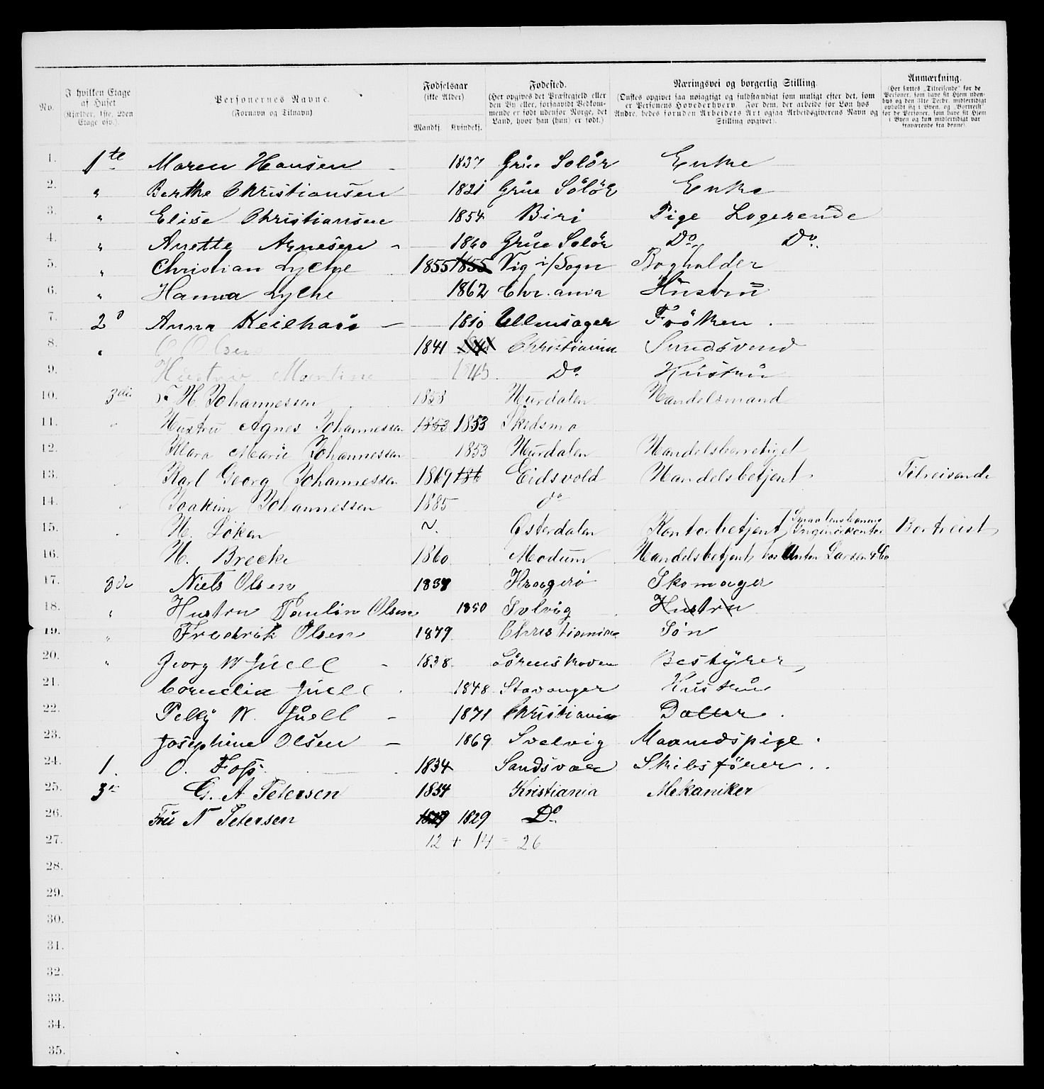 RA, 1885 census for 0301 Kristiania, 1885, p. 12082