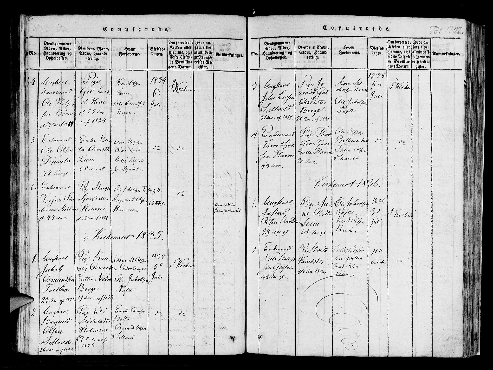Røldal sokneprestembete, SAB/A-100247: Parish register (official) no. A 2, 1817-1856, p. 202