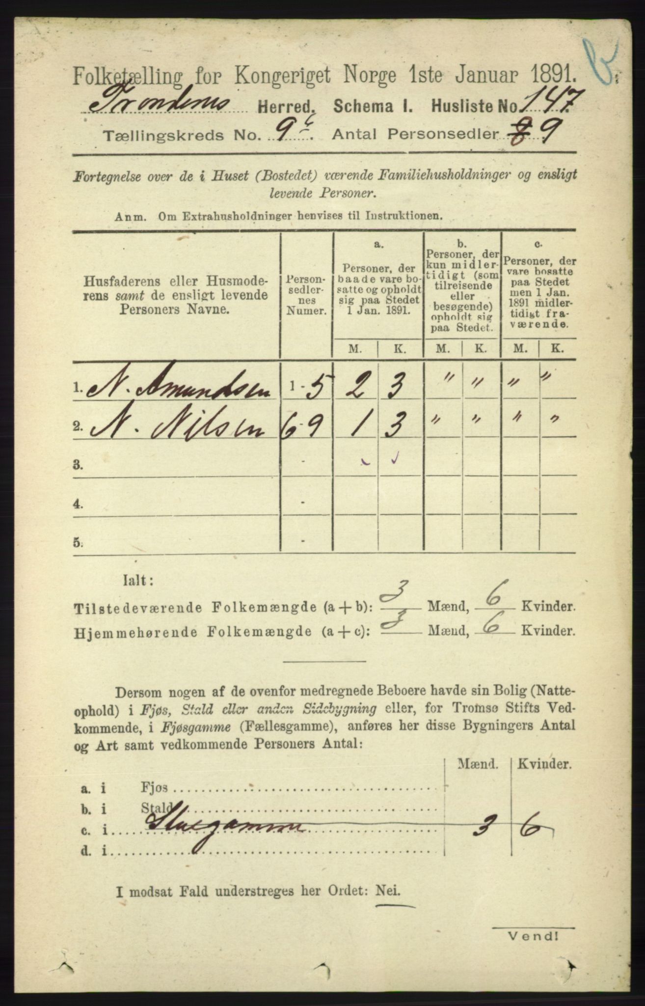 RA, 1891 census for 1914 Trondenes, 1891, p. 7202