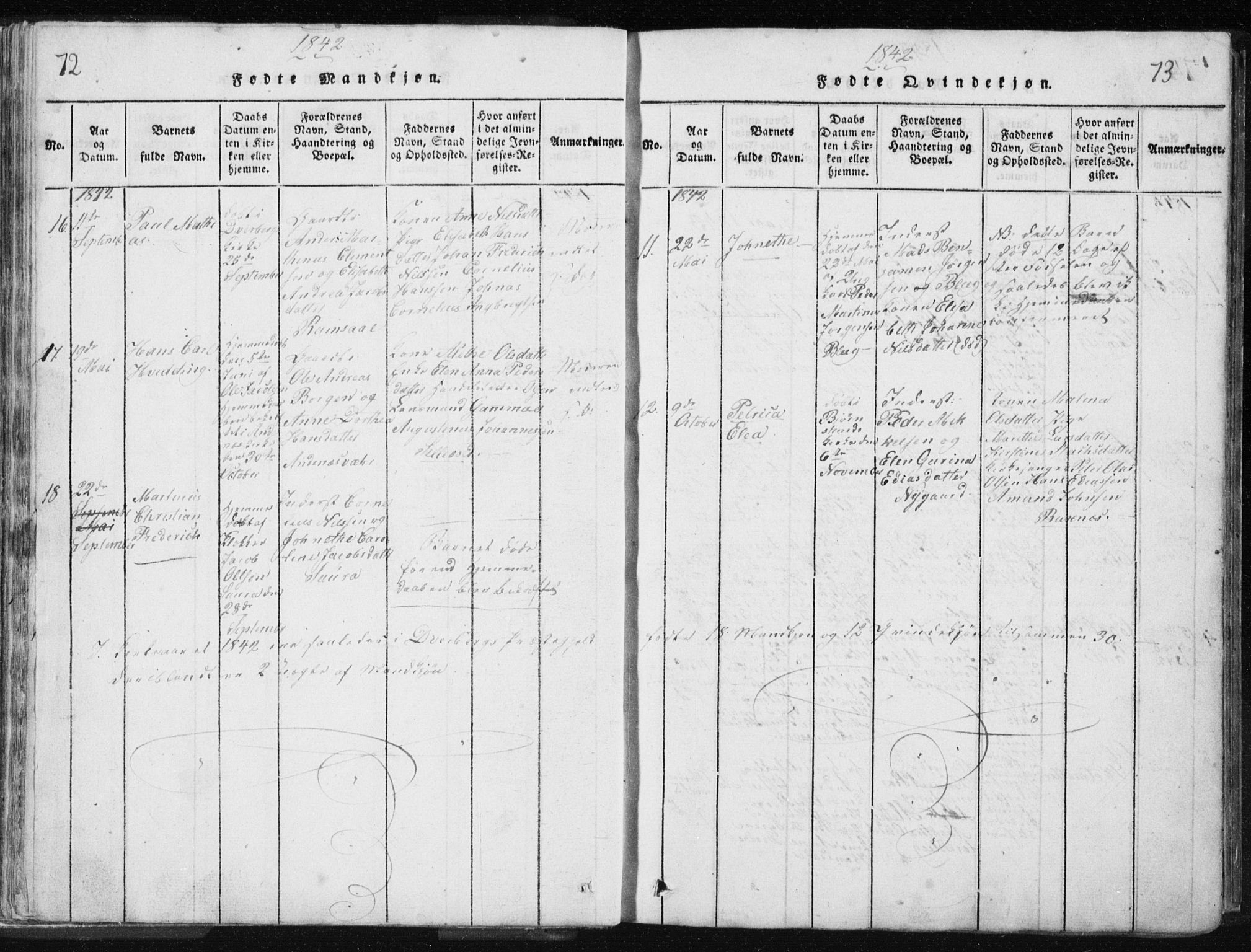 Ministerialprotokoller, klokkerbøker og fødselsregistre - Nordland, AV/SAT-A-1459/897/L1411: Parish register (copy) no. 897C01, 1820-1866, p. 72-73