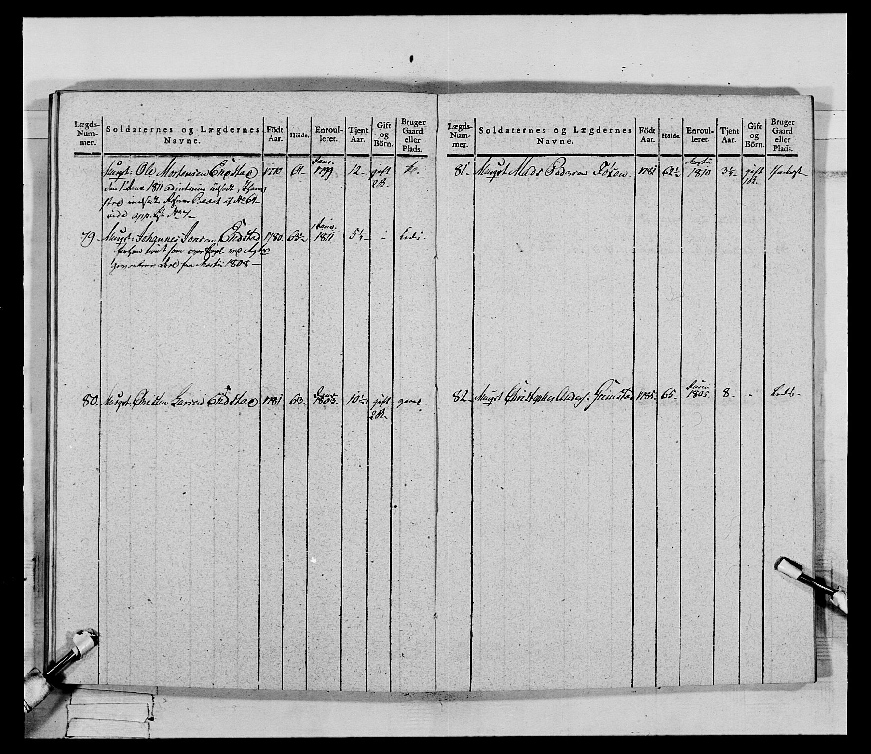 Generalitets- og kommissariatskollegiet, Det kongelige norske kommissariatskollegium, AV/RA-EA-5420/E/Eh/L0069: Opplandske gevorbne infanteriregiment, 1810-1818, p. 537