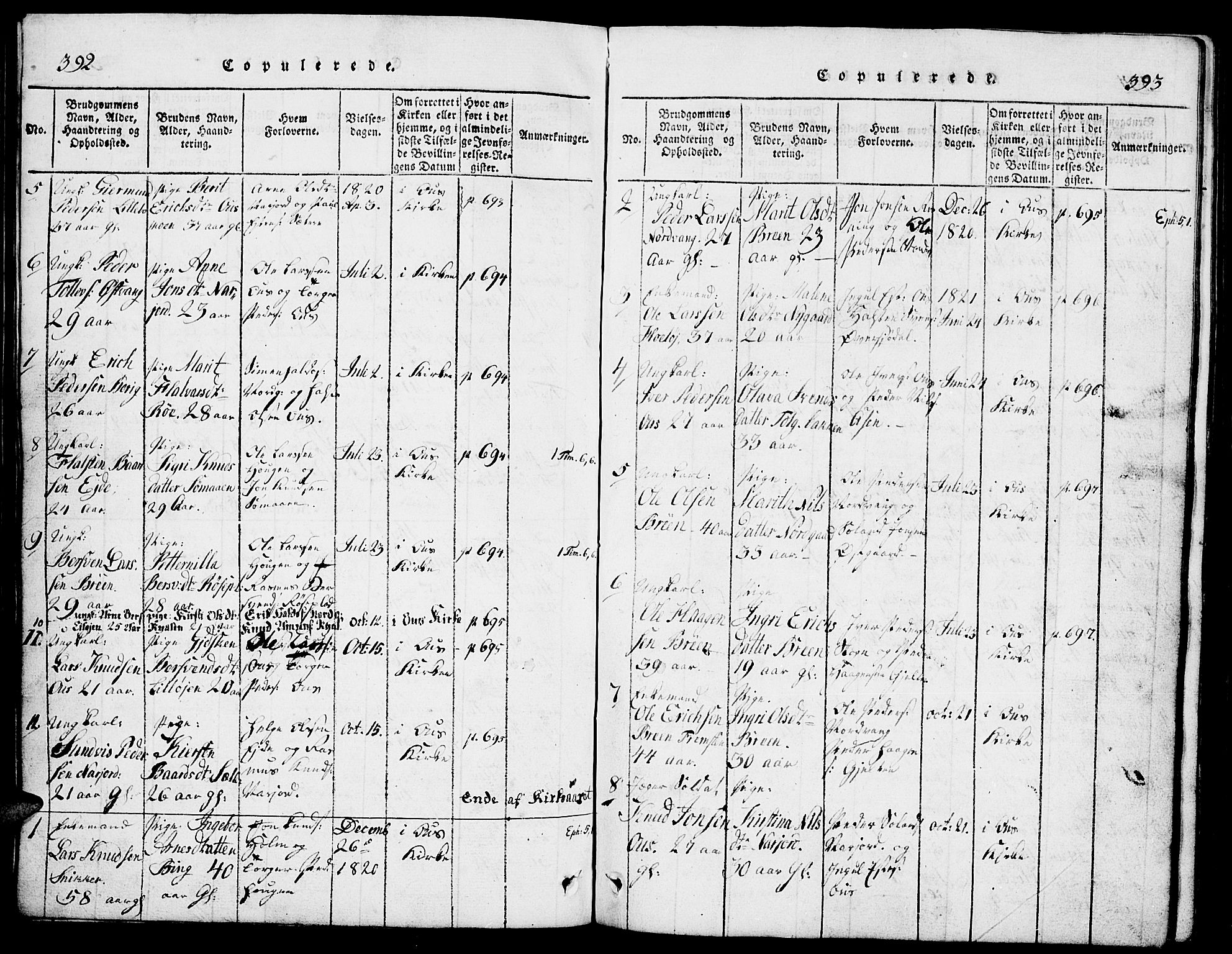 Tolga prestekontor, SAH/PREST-062/L/L0002: Parish register (copy) no. 2, 1815-1844, p. 392-393
