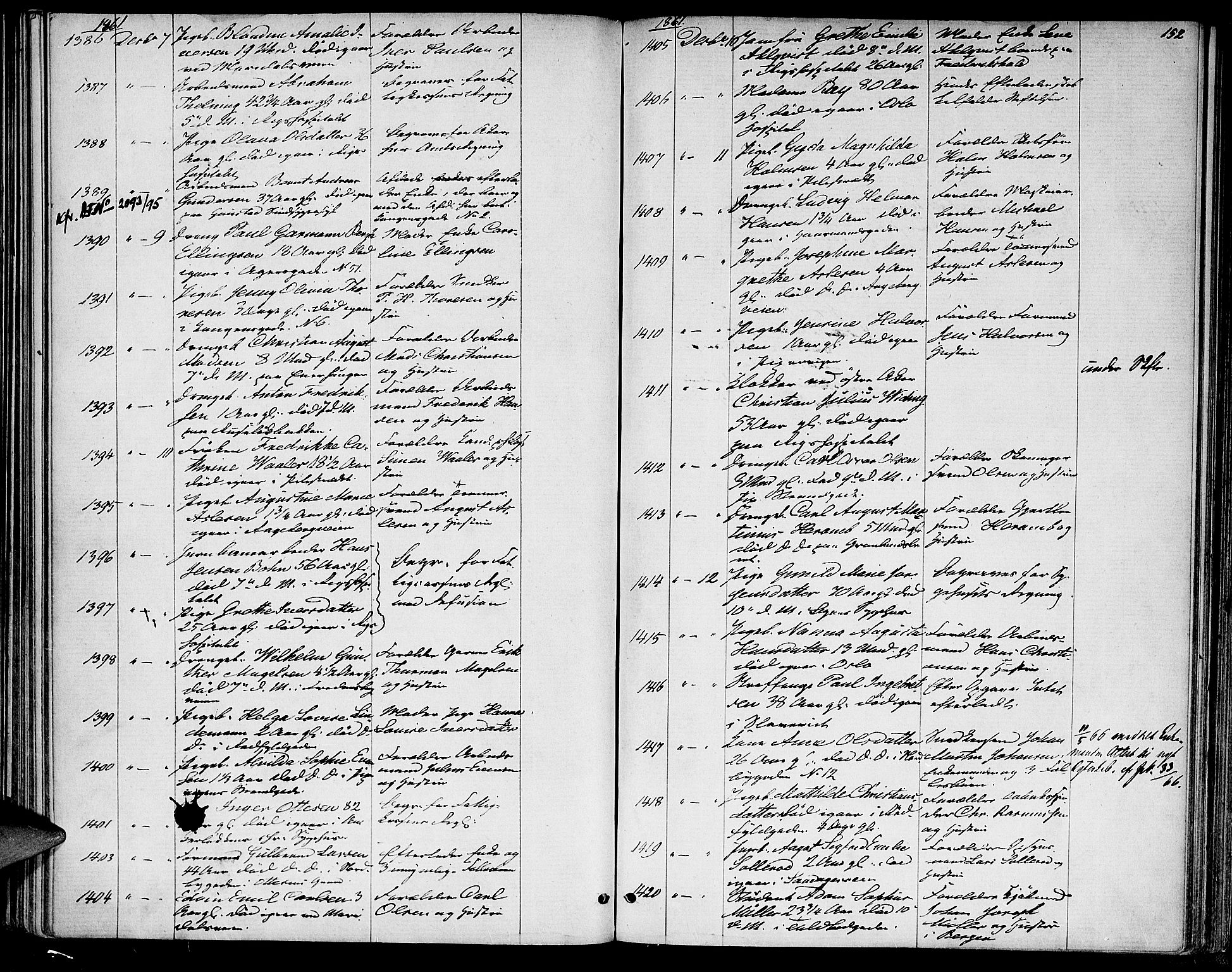 Oslo skifterett, AV/SAO-A-10383/G/Ga/Gaa/L0006: Dødsfallsprotokoll, 1858-1863, p. 151b-152a
