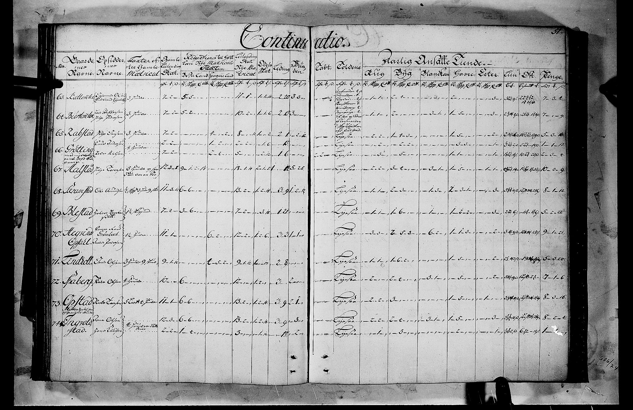 Rentekammeret inntil 1814, Realistisk ordnet avdeling, AV/RA-EA-4070/N/Nb/Nbf/L0103b: Hedmark matrikkelprotokoll, 1723, p. 51b-52a