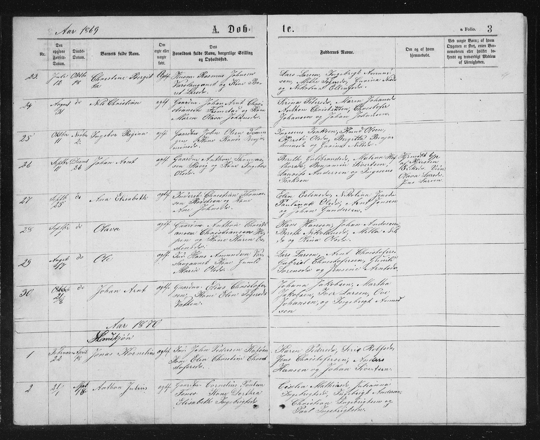 Ministerialprotokoller, klokkerbøker og fødselsregistre - Sør-Trøndelag, SAT/A-1456/662/L0756: Parish register (copy) no. 662C01, 1869-1891, p. 3