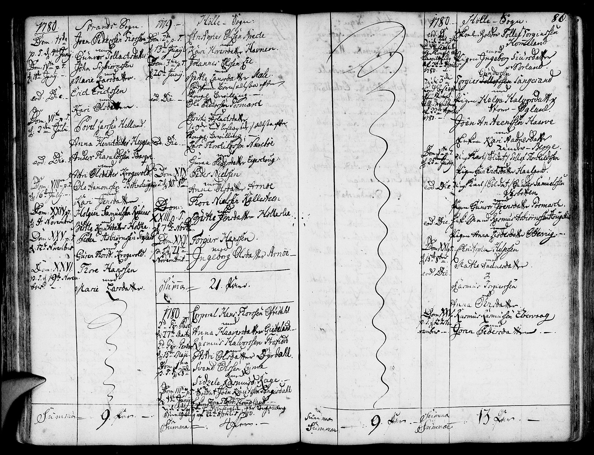 Strand sokneprestkontor, AV/SAST-A-101828/H/Ha/Haa/L0003: Parish register (official) no. A 3, 1769-1816, p. 86