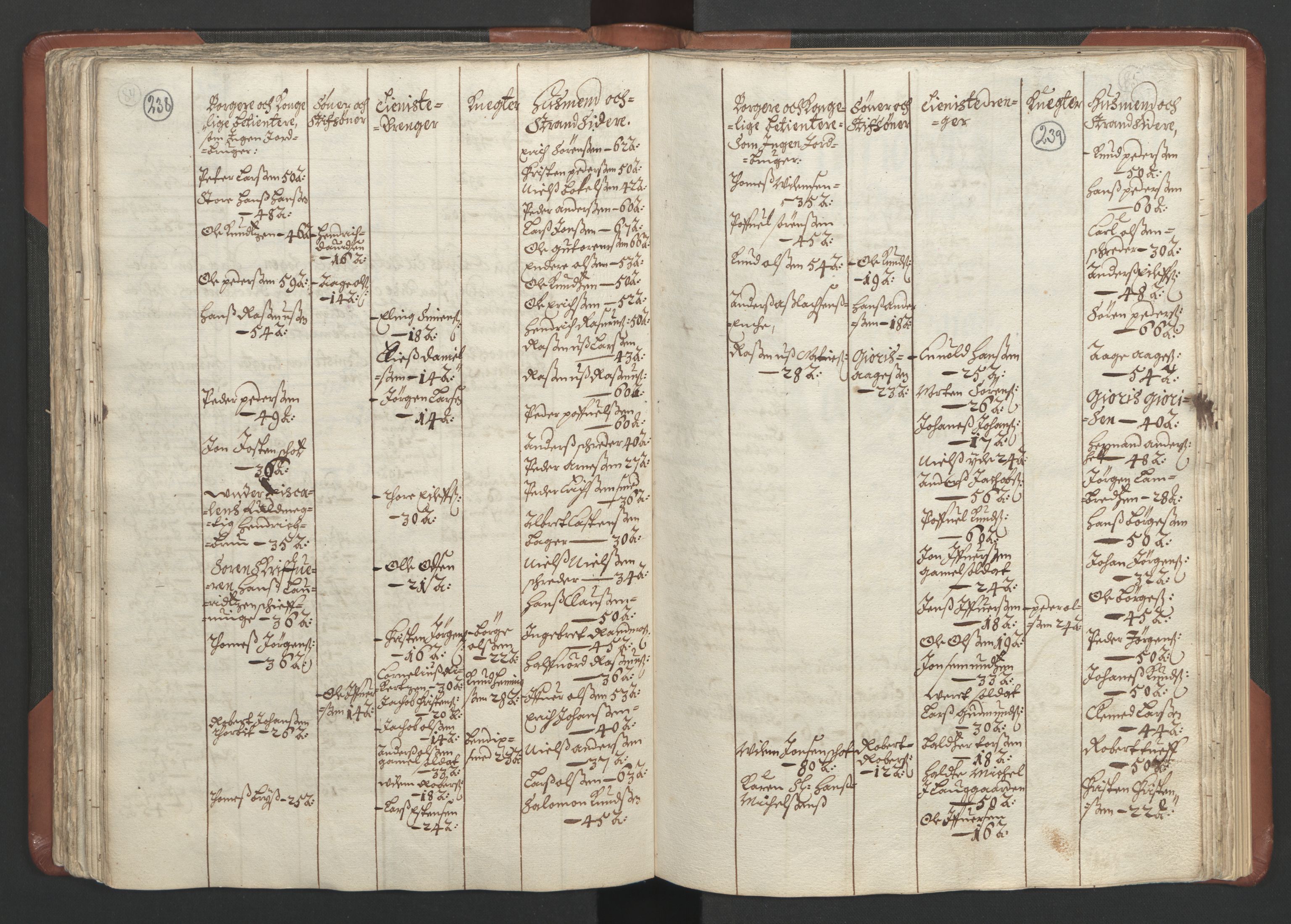 RA, Bailiff's Census 1664-1666, no. 16: Romsdal fogderi and Sunnmøre fogderi, 1664-1665, p. 238-239