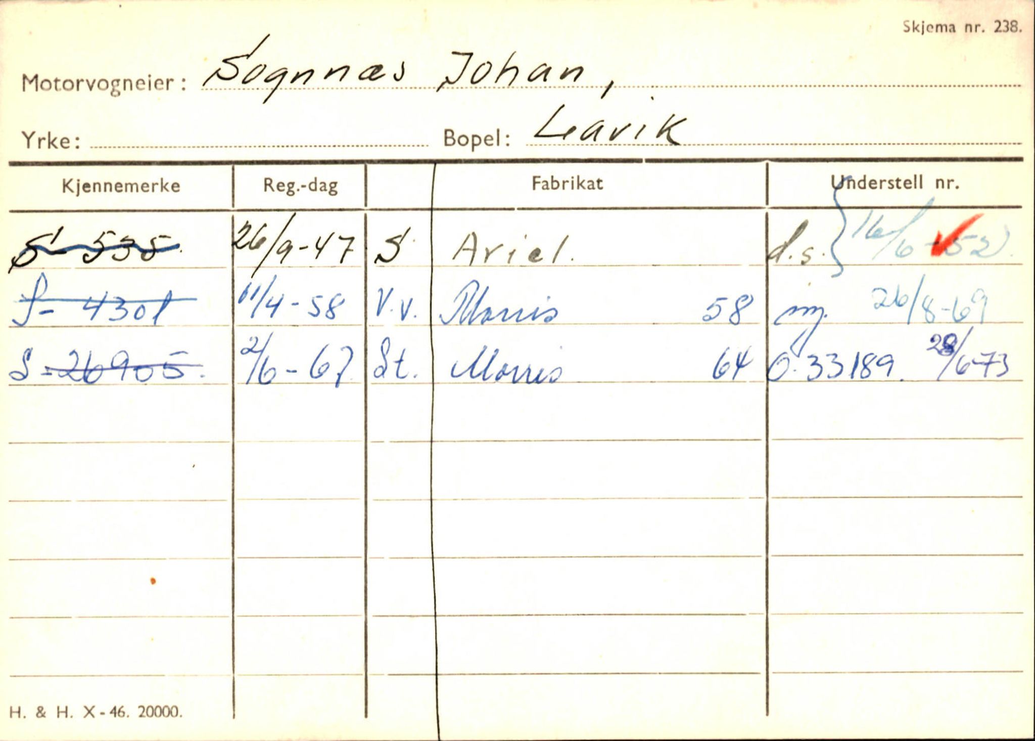 Statens vegvesen, Sogn og Fjordane vegkontor, AV/SAB-A-5301/4/F/L0131: Eigarregister Høyanger P-Å. Stryn S-Å, 1945-1975, p. 283