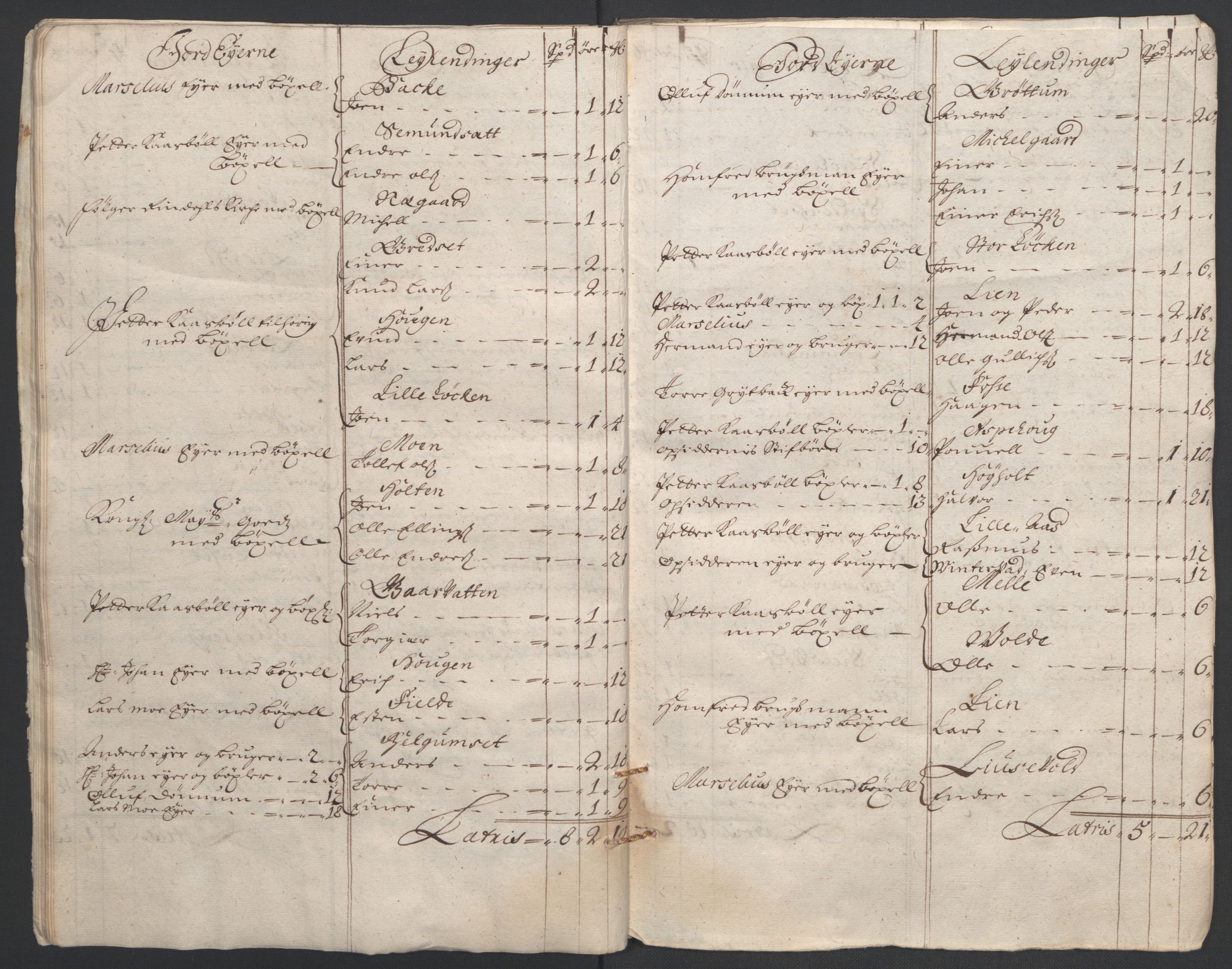 Rentekammeret inntil 1814, Reviderte regnskaper, Fogderegnskap, AV/RA-EA-4092/R56/L3735: Fogderegnskap Nordmøre, 1692-1693, p. 29