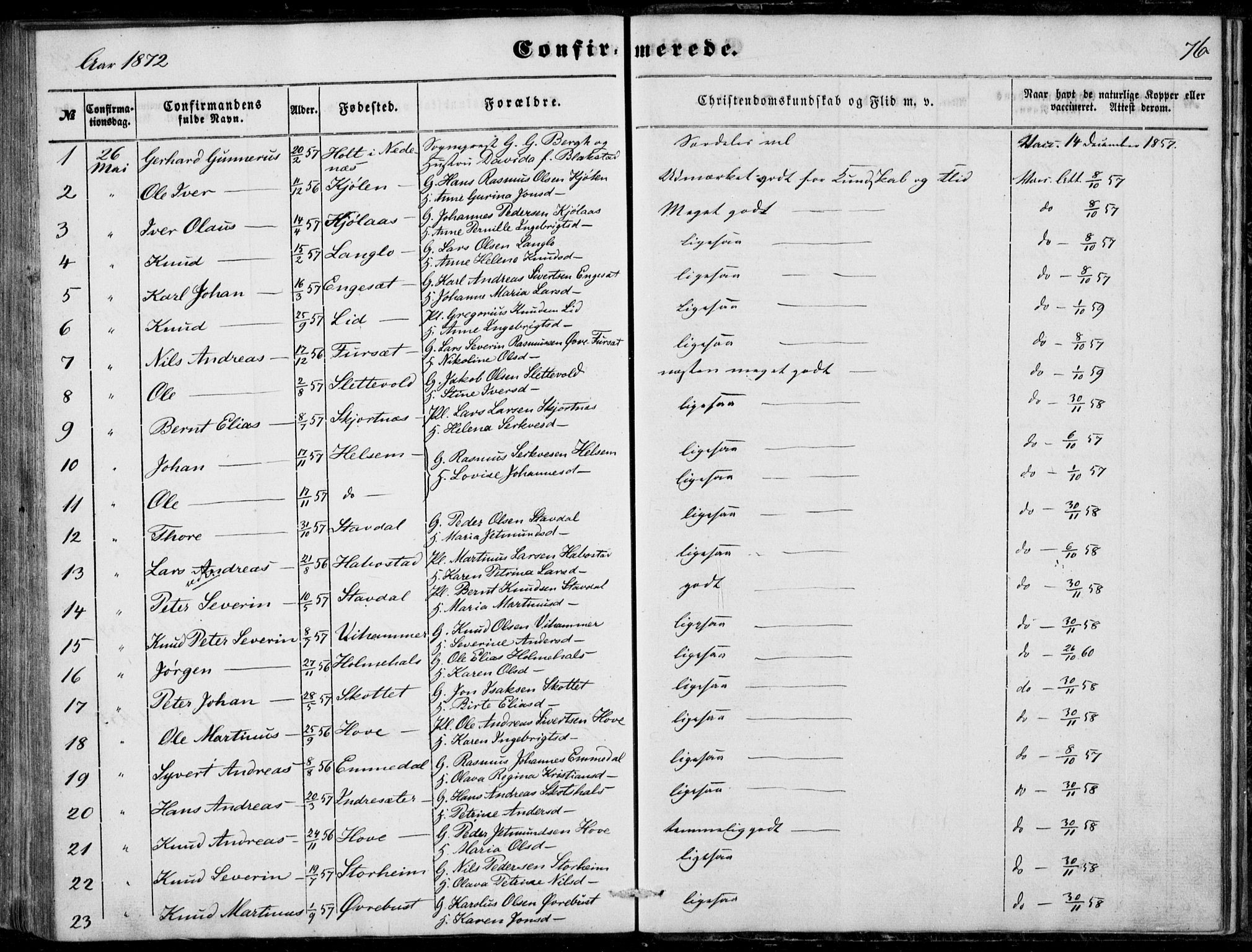 Ministerialprotokoller, klokkerbøker og fødselsregistre - Møre og Romsdal, AV/SAT-A-1454/520/L0281: Parish register (official) no. 520A10, 1851-1881, p. 76