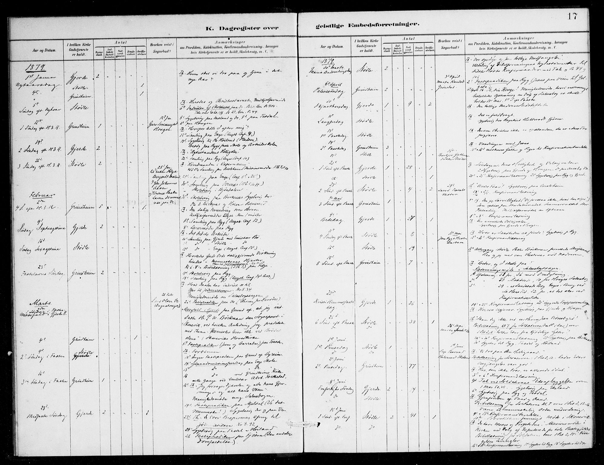 Etne sokneprestembete, SAB/A-75001/H/Haa: Parish register (official) no. E 1, 1879-1905, p. 17