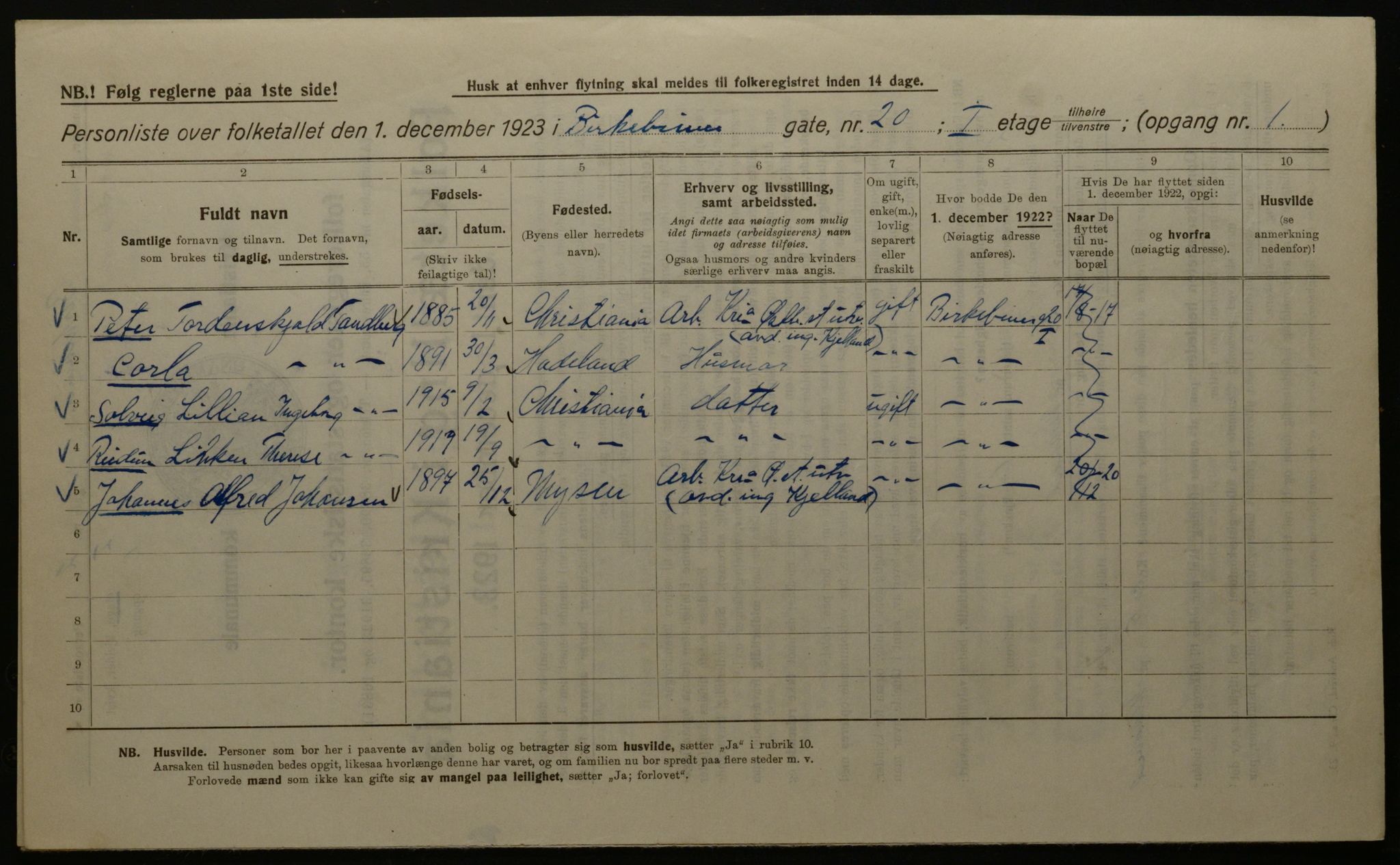 OBA, Municipal Census 1923 for Kristiania, 1923, p. 6039