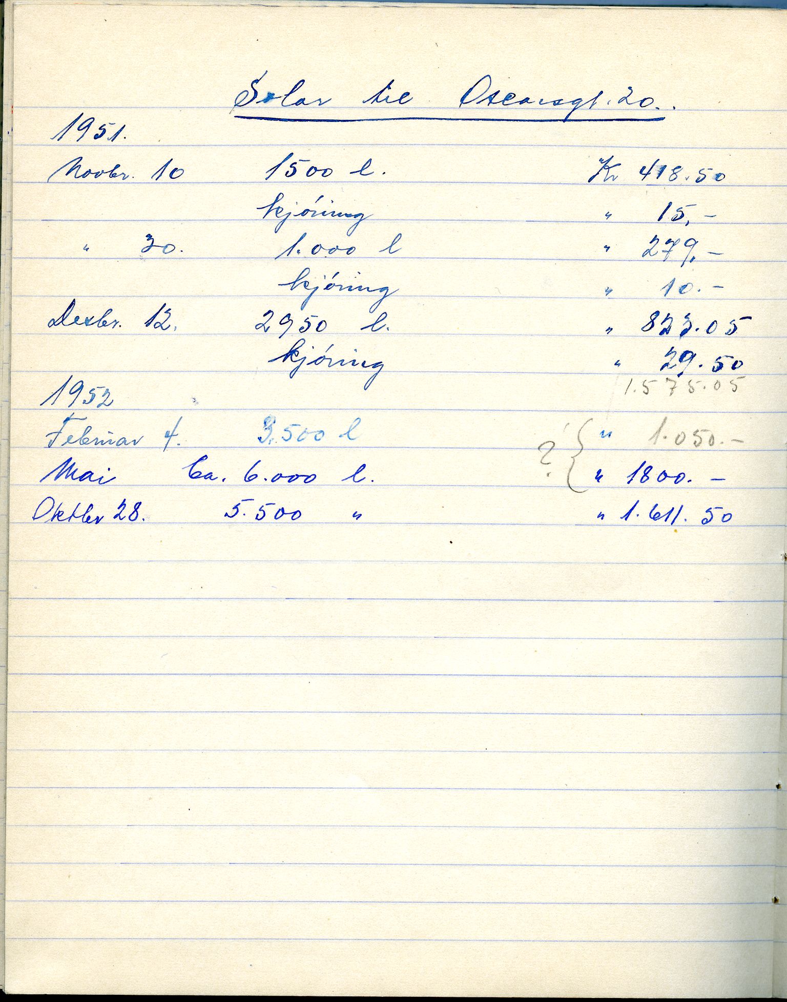 Vadsø sanitetsforening, FMFB/A-1060/A/Ac/L0005: Møteprotokoll, 1947-1954