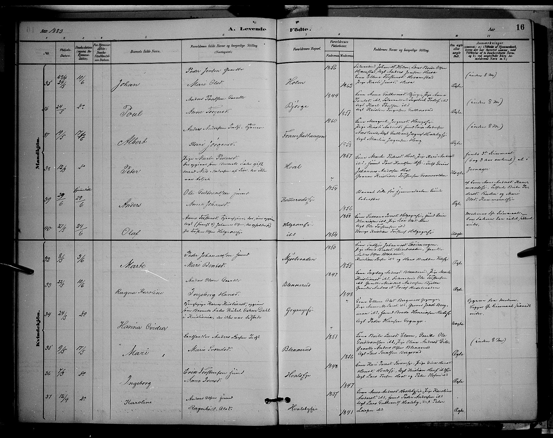 Gran prestekontor, AV/SAH-PREST-112/H/Ha/Hab/L0002: Parish register (copy) no. 2, 1879-1892, p. 16