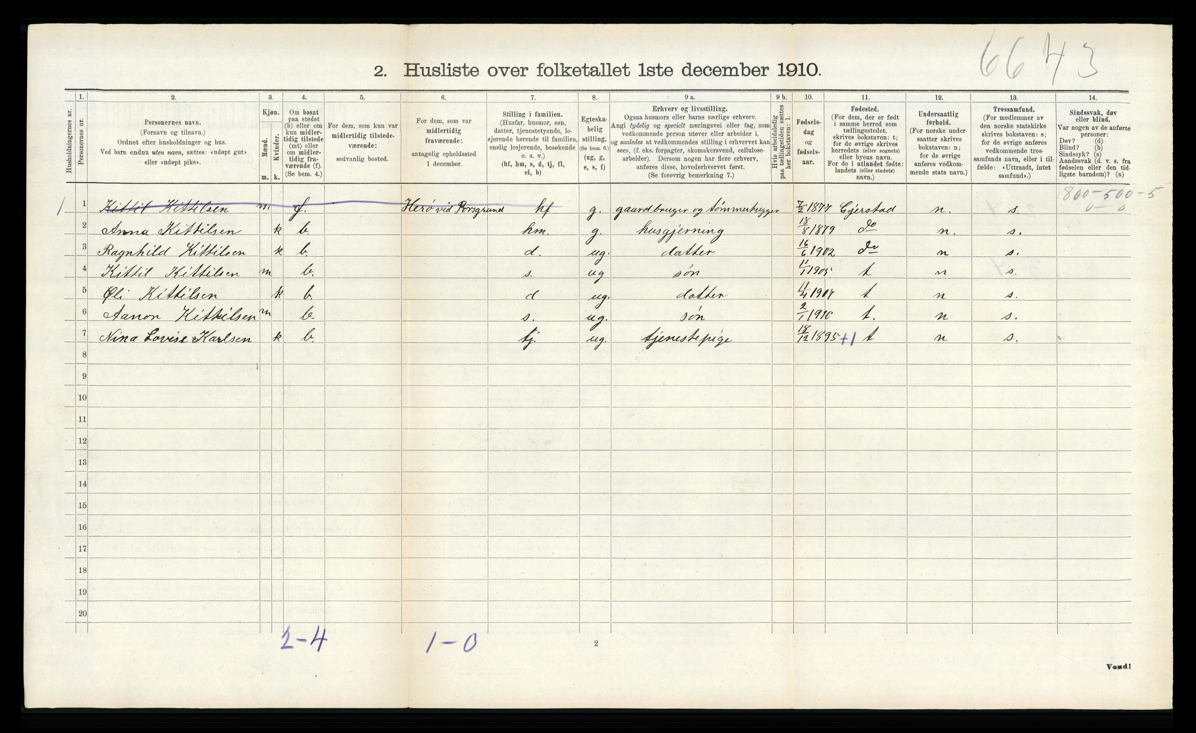 RA, 1910 census for Søndeled, 1910, p. 377