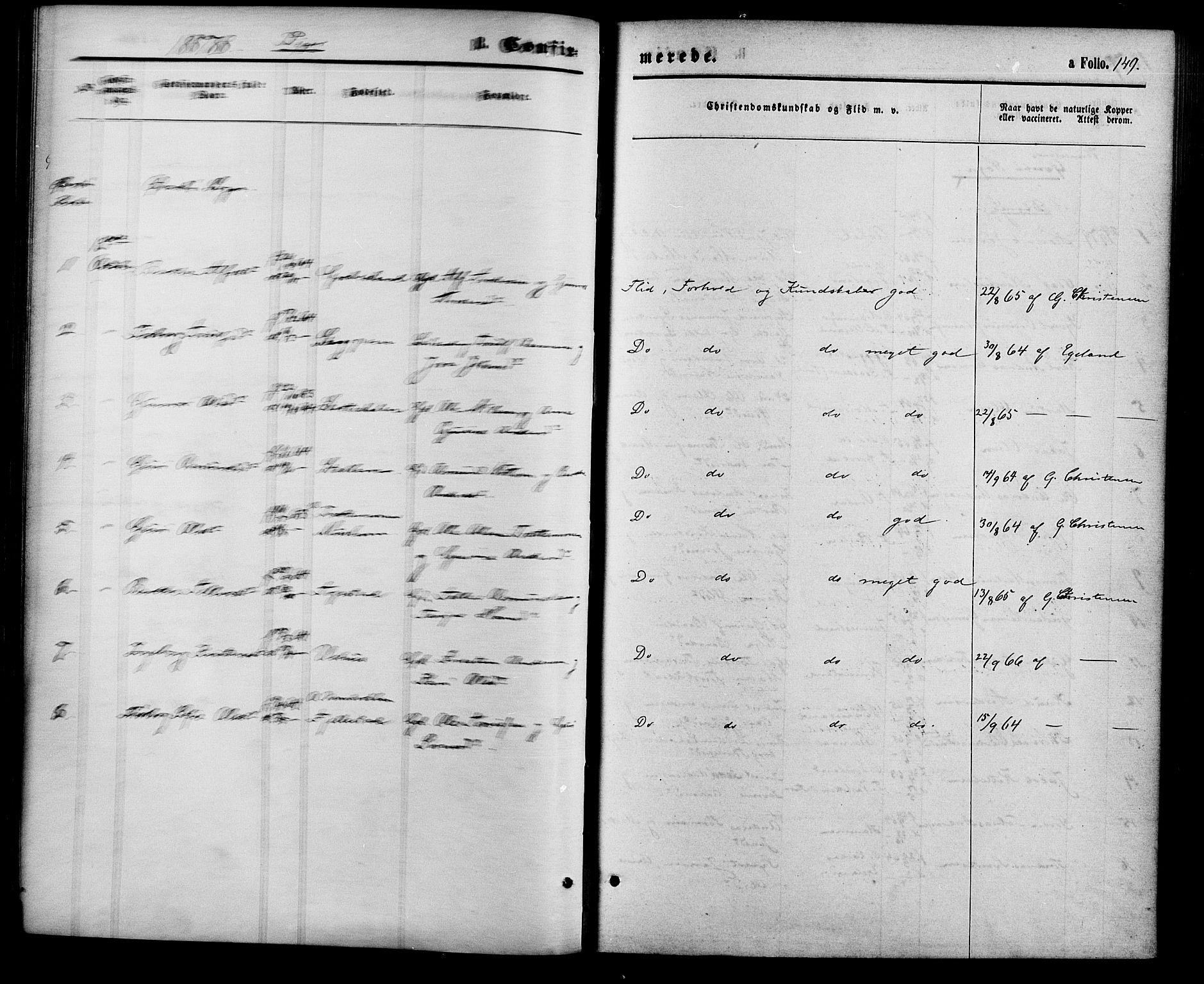 Vennesla sokneprestkontor, AV/SAK-1111-0045/Fa/Fac/L0008: Parish register (official) no. A 8, 1874-1883, p. 149