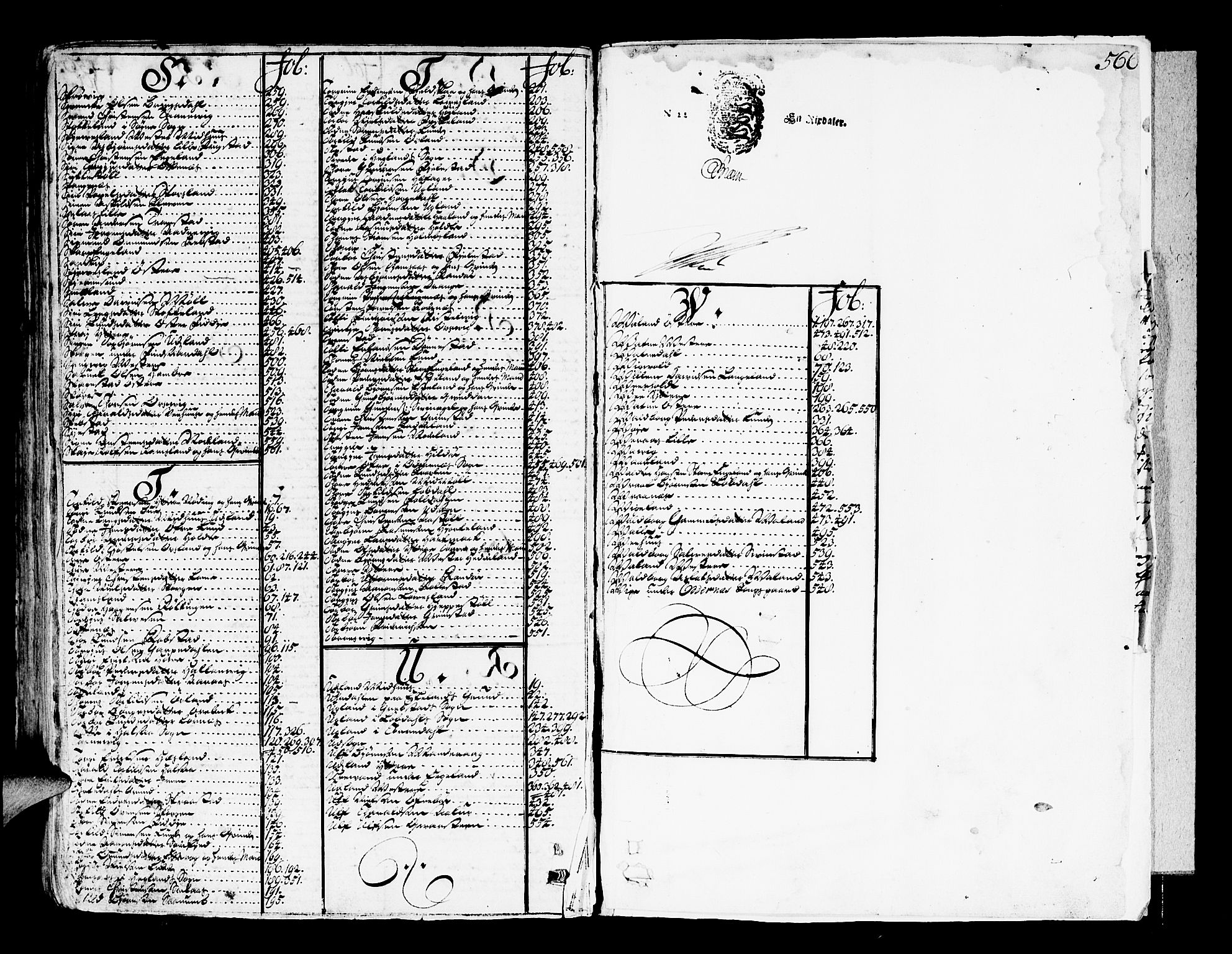 Mandal sorenskriveri, SAK/1221-0005/001/H/Hc/L0008: Skifteprotokoll med register, original i eske nr 4a, 1693-1702, p. 565b-566a