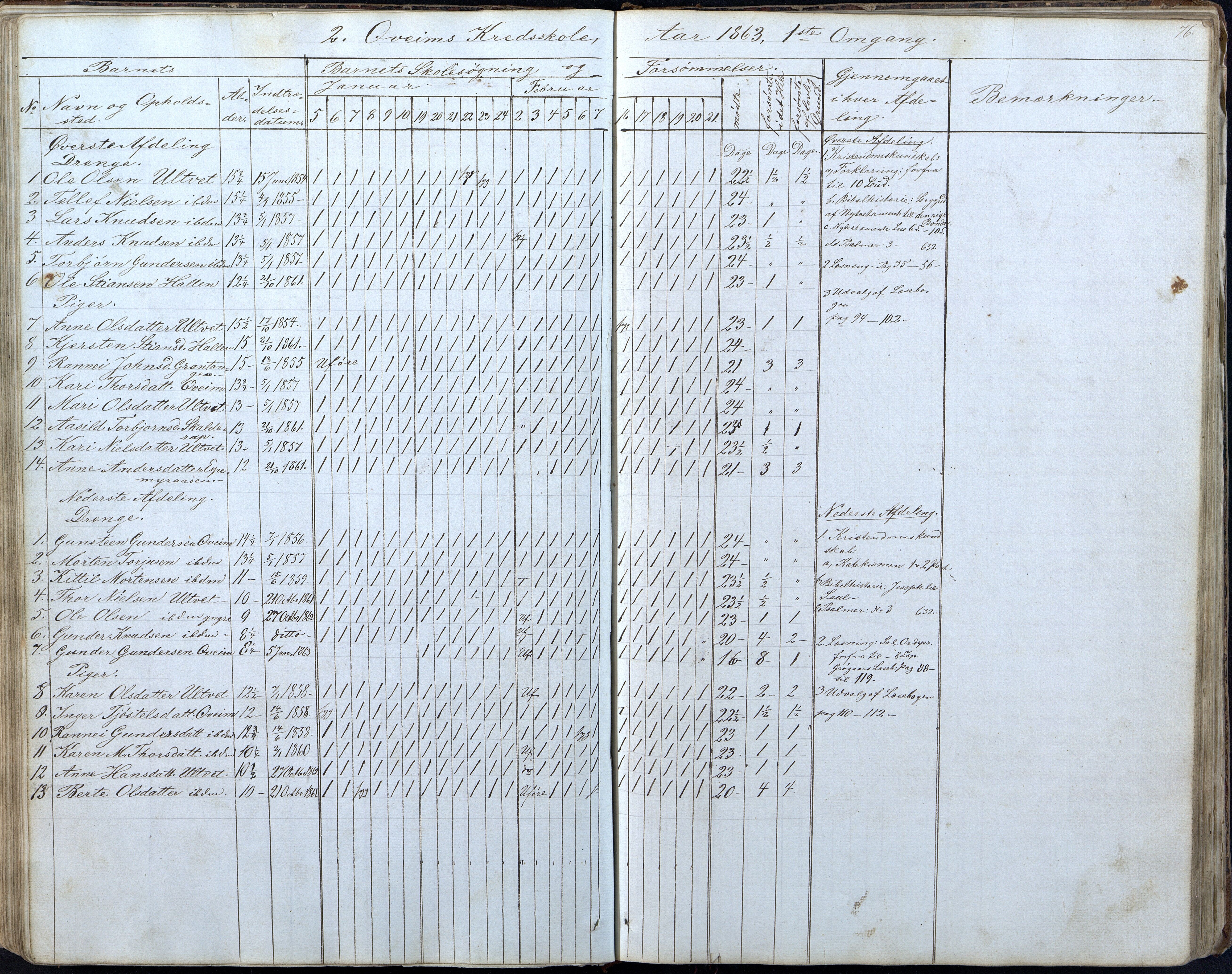 Gjerstad Kommune, Gjerstad Skole, AAKS/KA0911-550a/F01/L0005: Dagbok 5. skoledistrikt, 1850-1883, p. 76