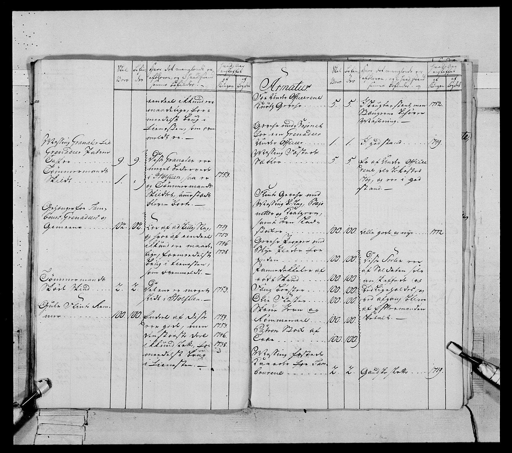 Generalitets- og kommissariatskollegiet, Det kongelige norske kommissariatskollegium, AV/RA-EA-5420/E/Eh/L0084: 3. Trondheimske nasjonale infanteriregiment, 1769-1773, p. 458