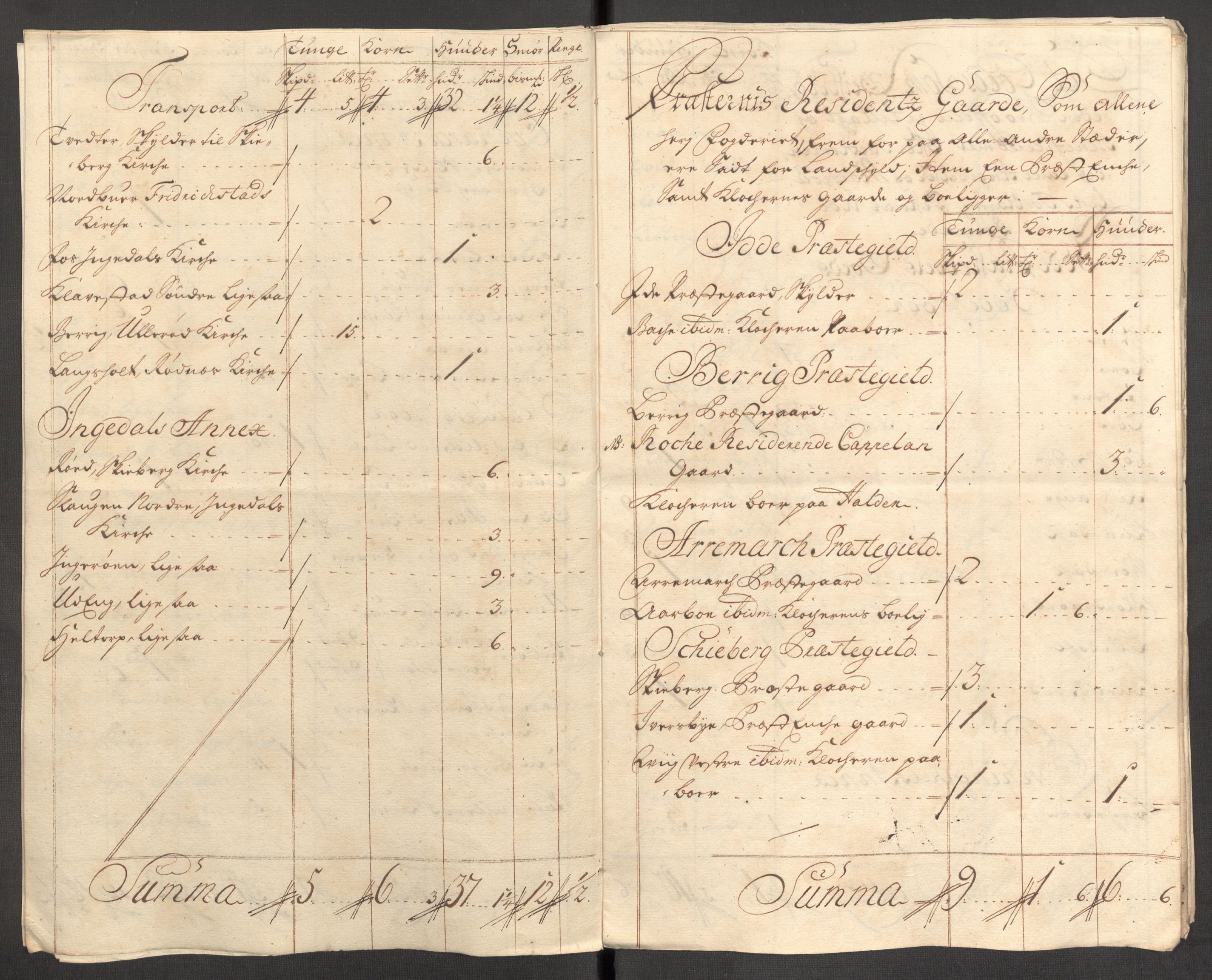 Rentekammeret inntil 1814, Reviderte regnskaper, Fogderegnskap, AV/RA-EA-4092/R01/L0022: Fogderegnskap Idd og Marker, 1713-1714, p. 228