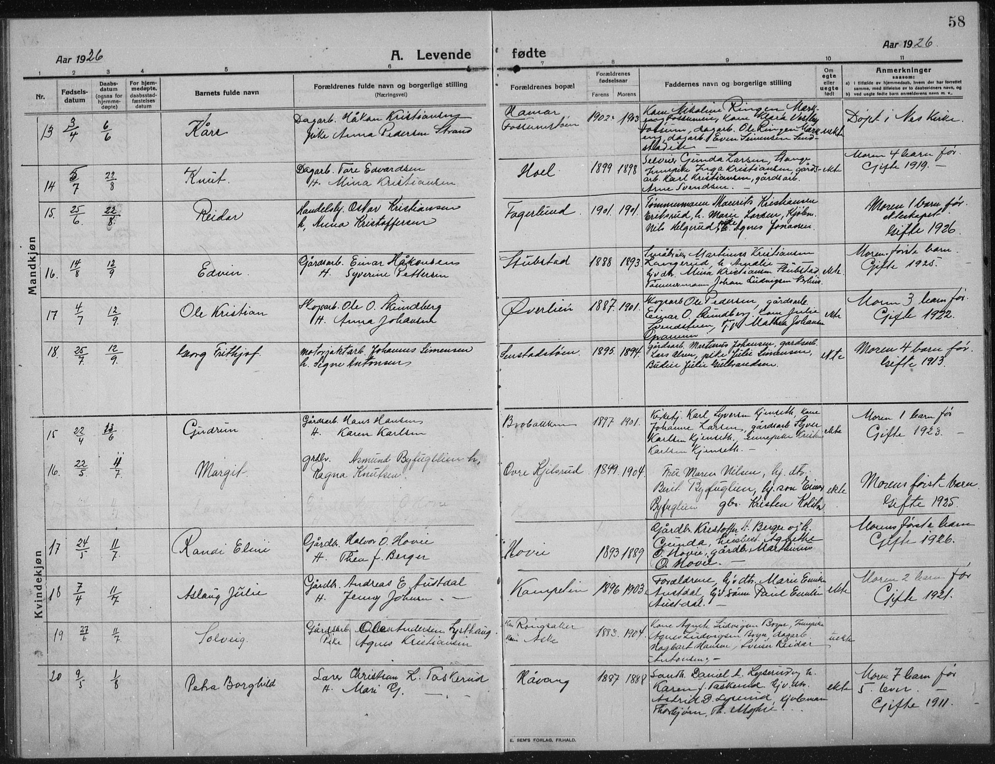 Nes prestekontor, Hedmark, AV/SAH-PREST-020/L/La/L0009: Parish register (copy) no. 9, 1913-1936, p. 58