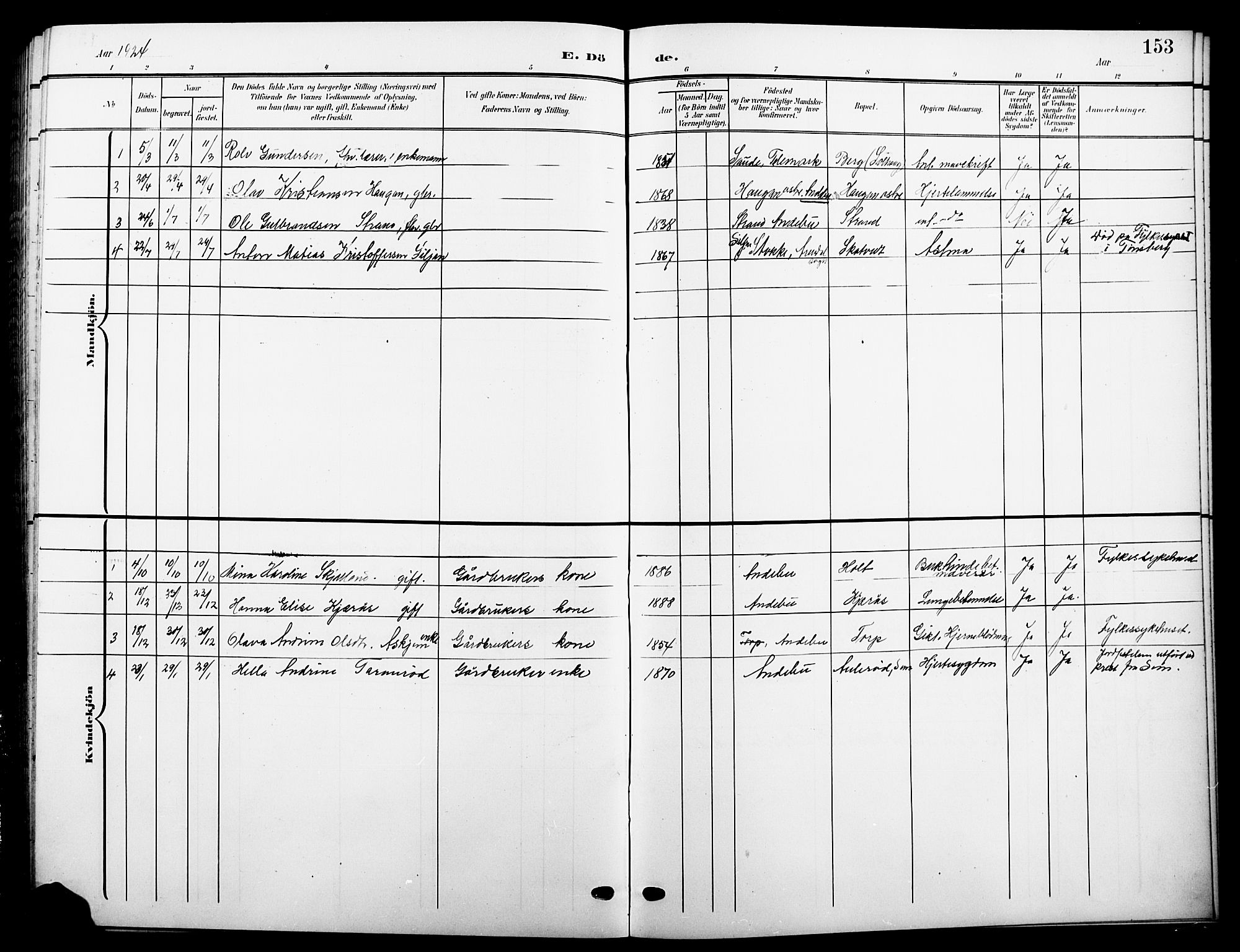 Andebu kirkebøker, AV/SAKO-A-336/G/Ga/L0005: Parish register (copy) no. I 5, 1901-1925, p. 153