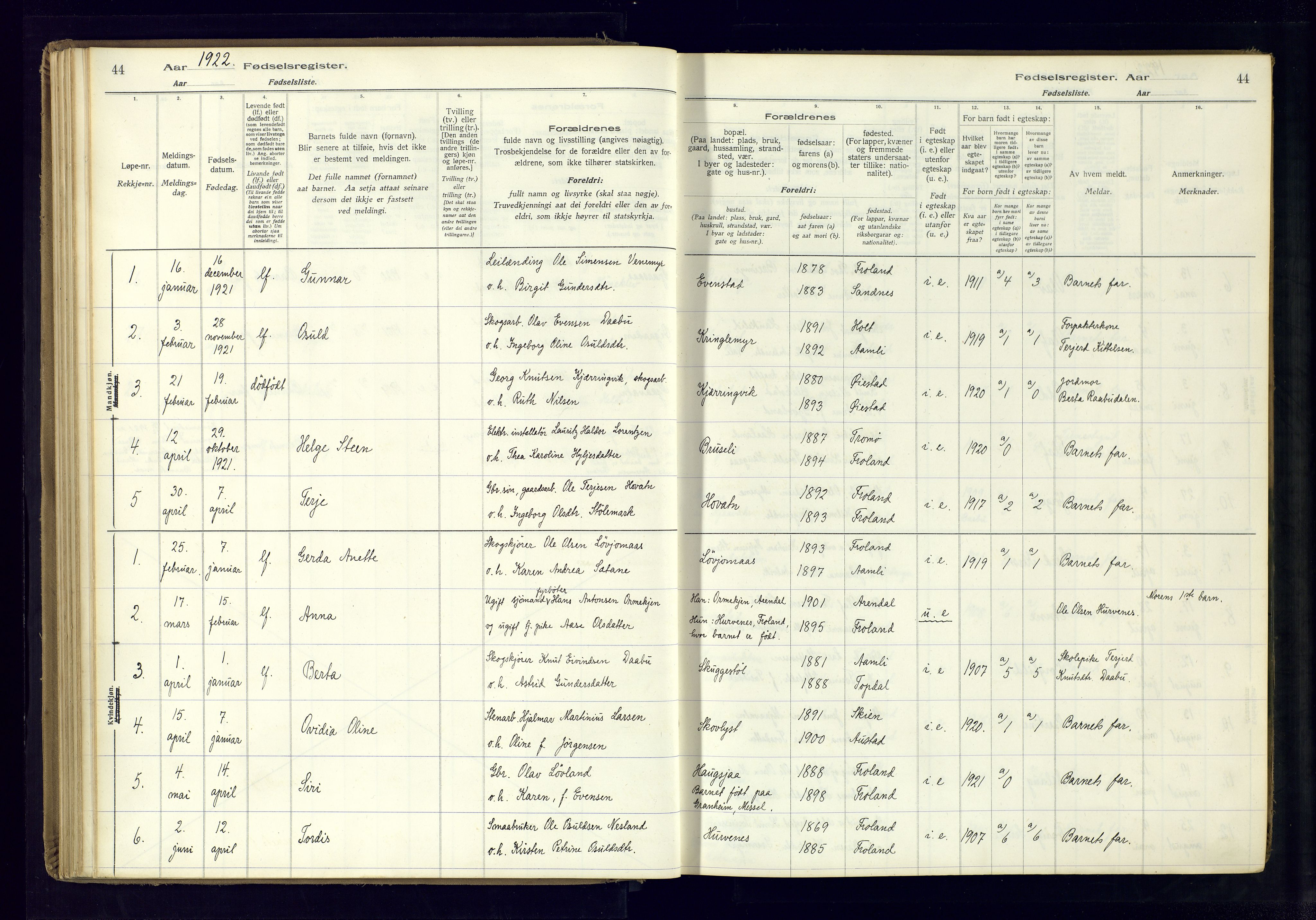 Froland sokneprestkontor, SAK/1111-0013/J/Ja/L0001: Birth register no. 1, 1916-1950, p. 44