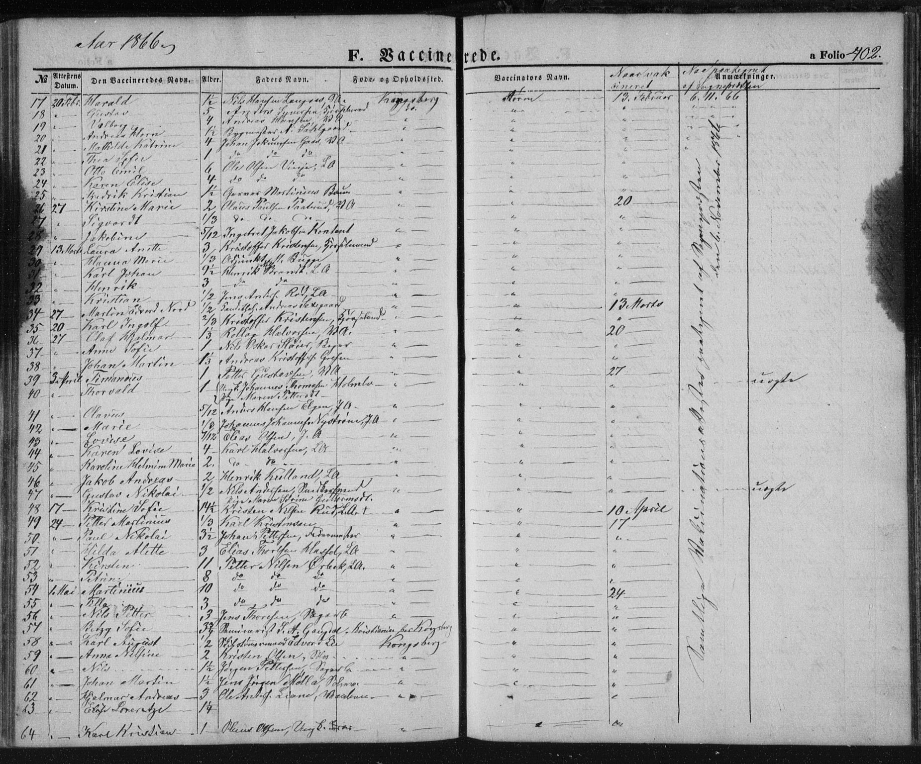 Kongsberg kirkebøker, SAKO/A-22/F/Fa/L0010: Parish register (official) no. I 10, 1859-1875, p. 402