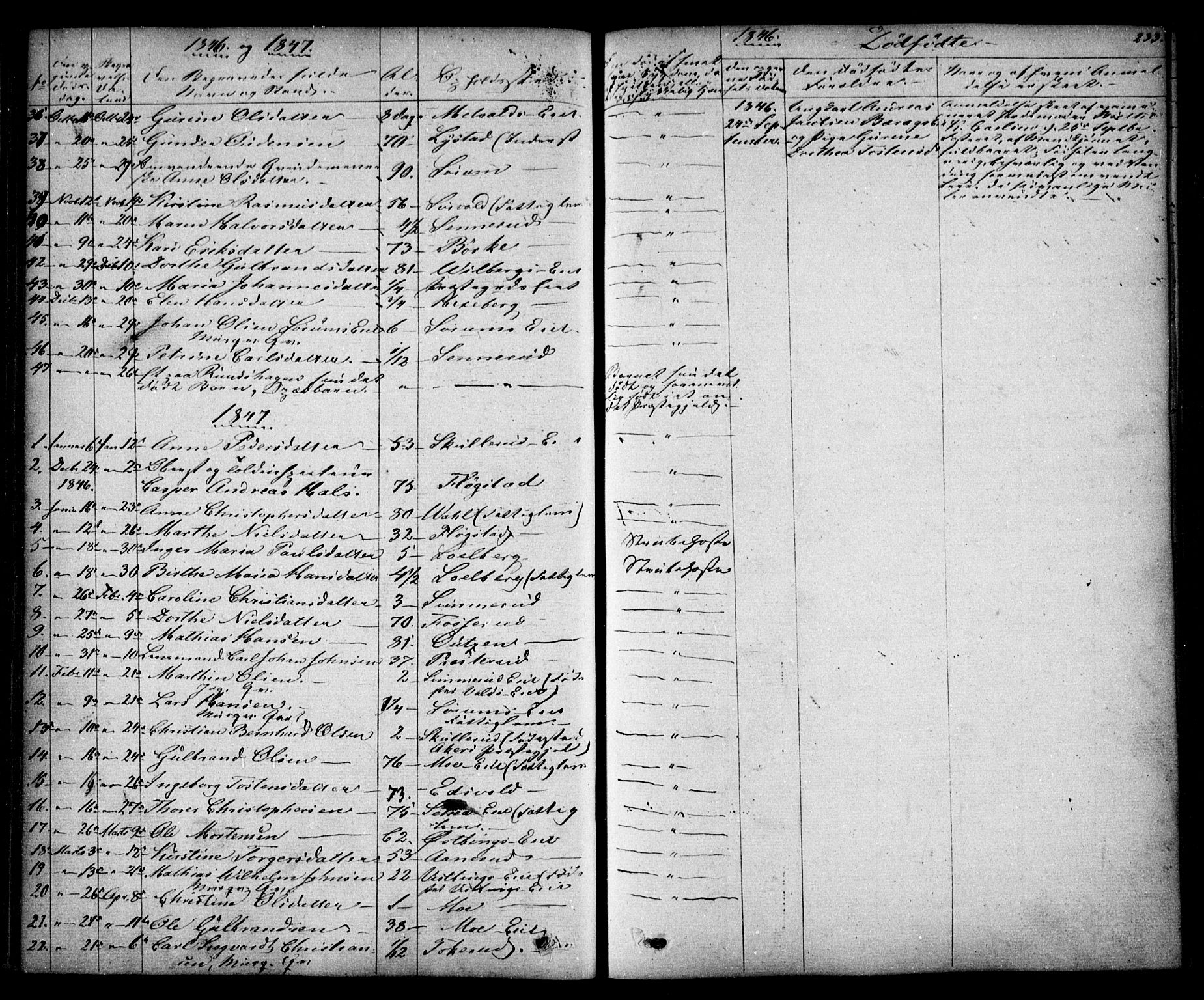 Sørum prestekontor Kirkebøker, AV/SAO-A-10303/F/Fa/L0005: Parish register (official) no. I 5, 1846-1863, p. 233