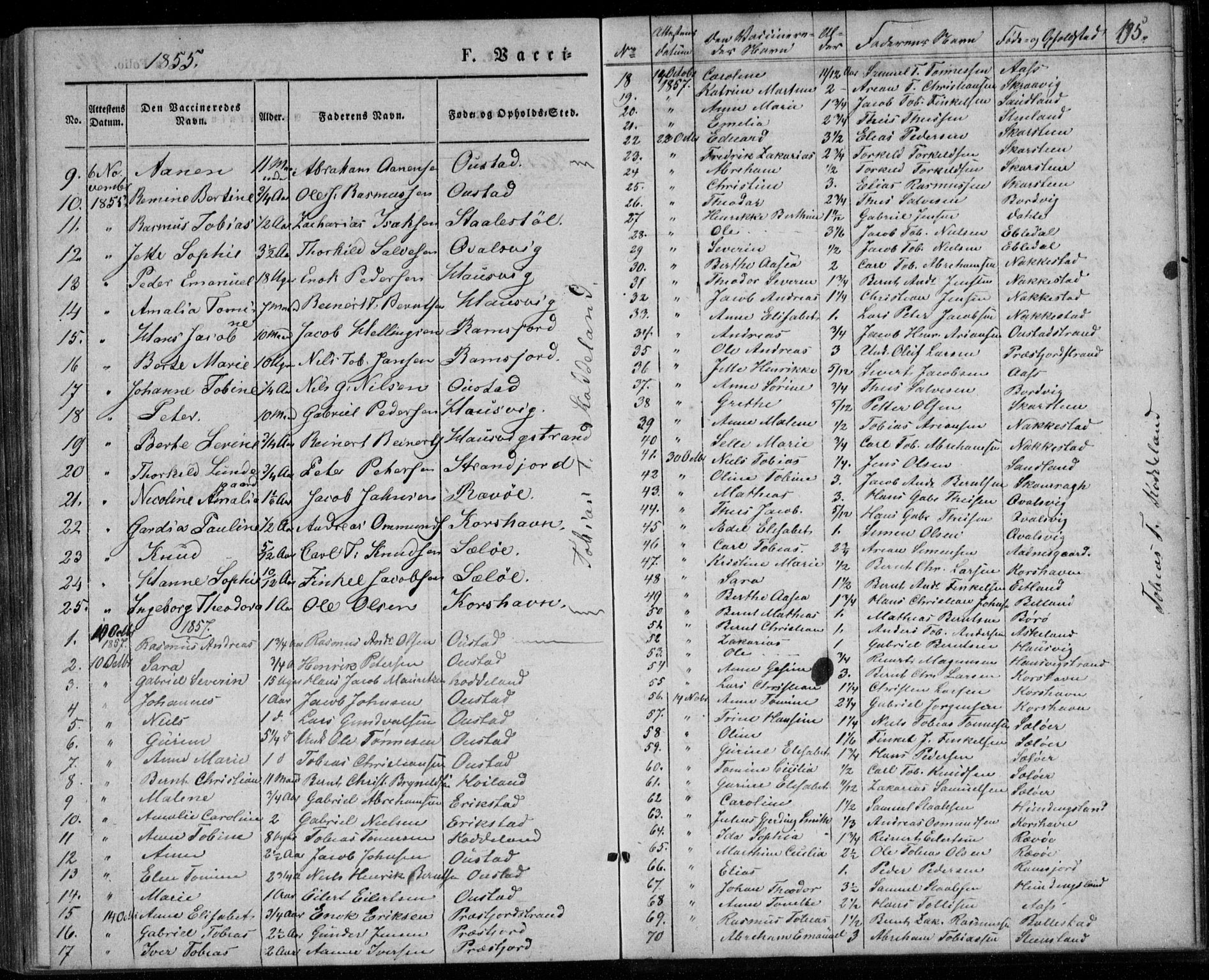 Lyngdal sokneprestkontor, SAK/1111-0029/F/Fa/Faa/L0001: Parish register (official) no. A 1, 1837-1857, p. 195