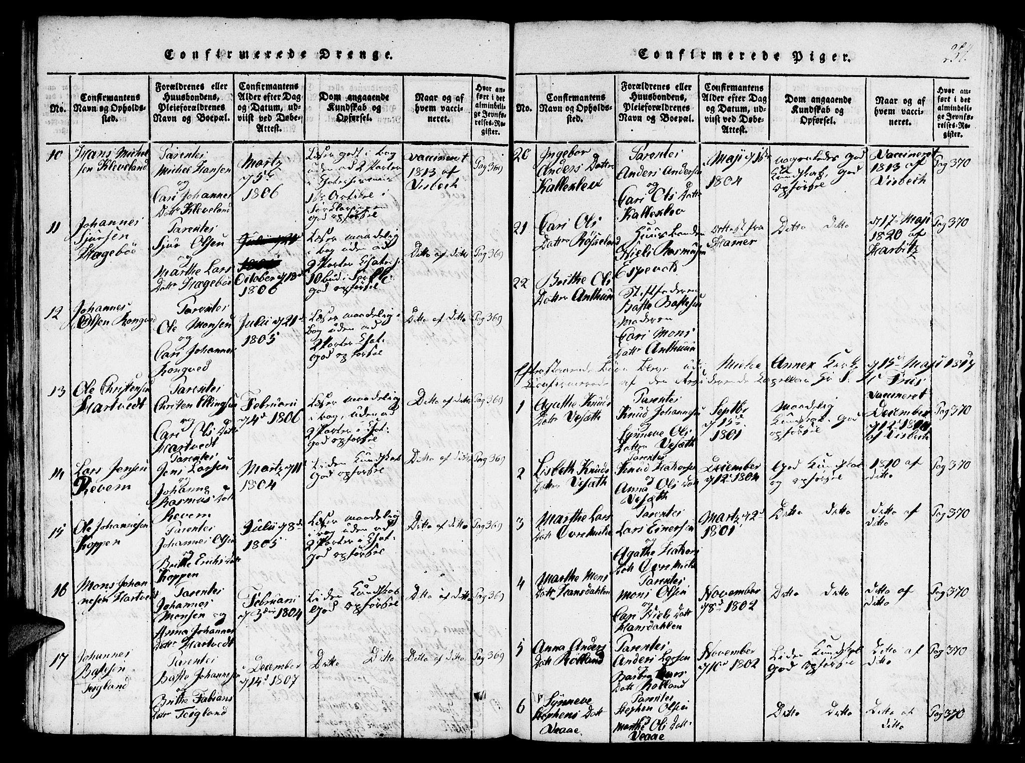 Haus sokneprestembete, AV/SAB-A-75601/H/Haa: Parish register (official) no. A 12, 1816-1821, p. 255