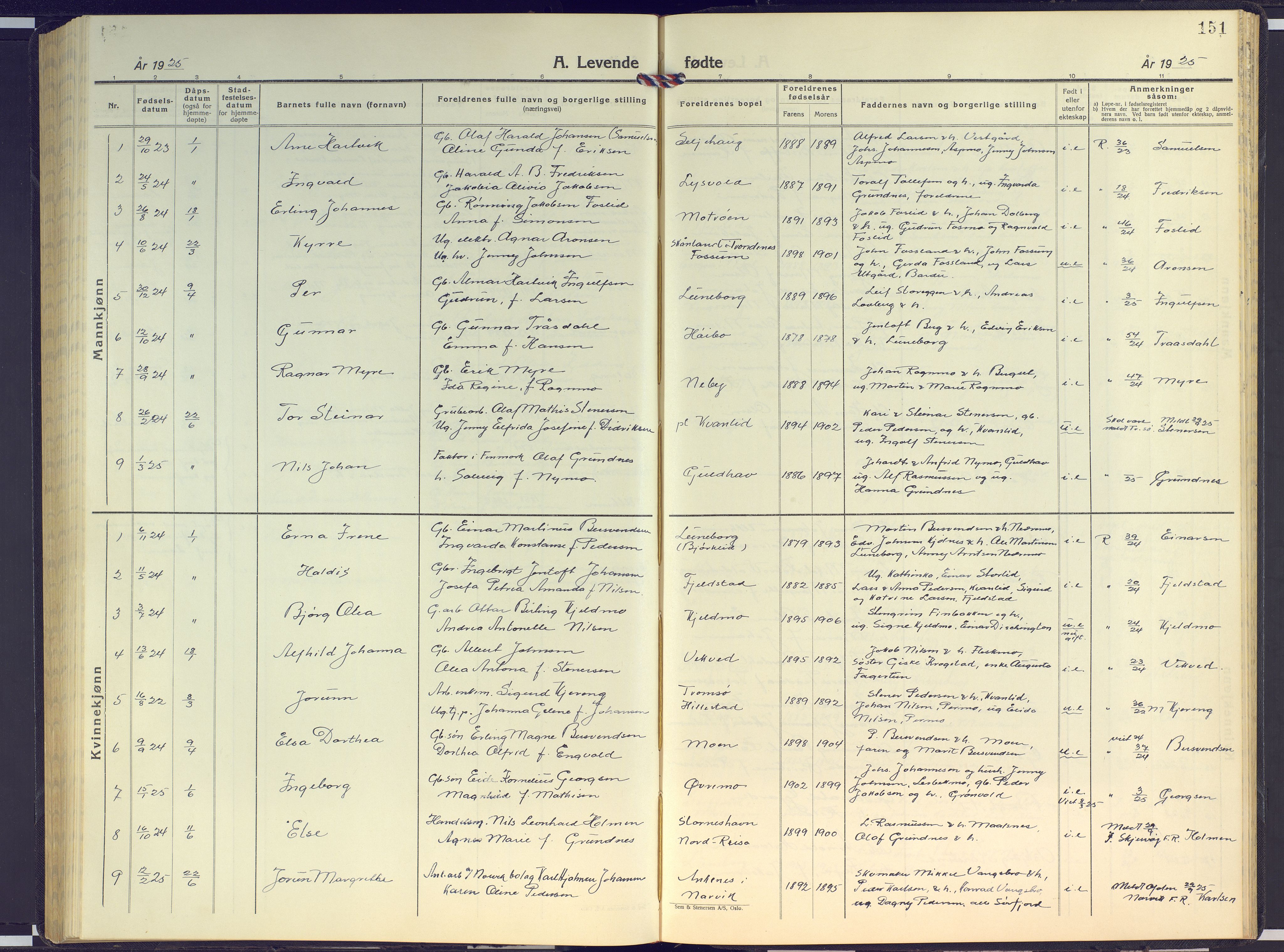 Målselv sokneprestembete, SATØ/S-1311/G/Ga/Gab/L0005klokker: Parish register (copy) no. 5, 1901-1932, p. 151
