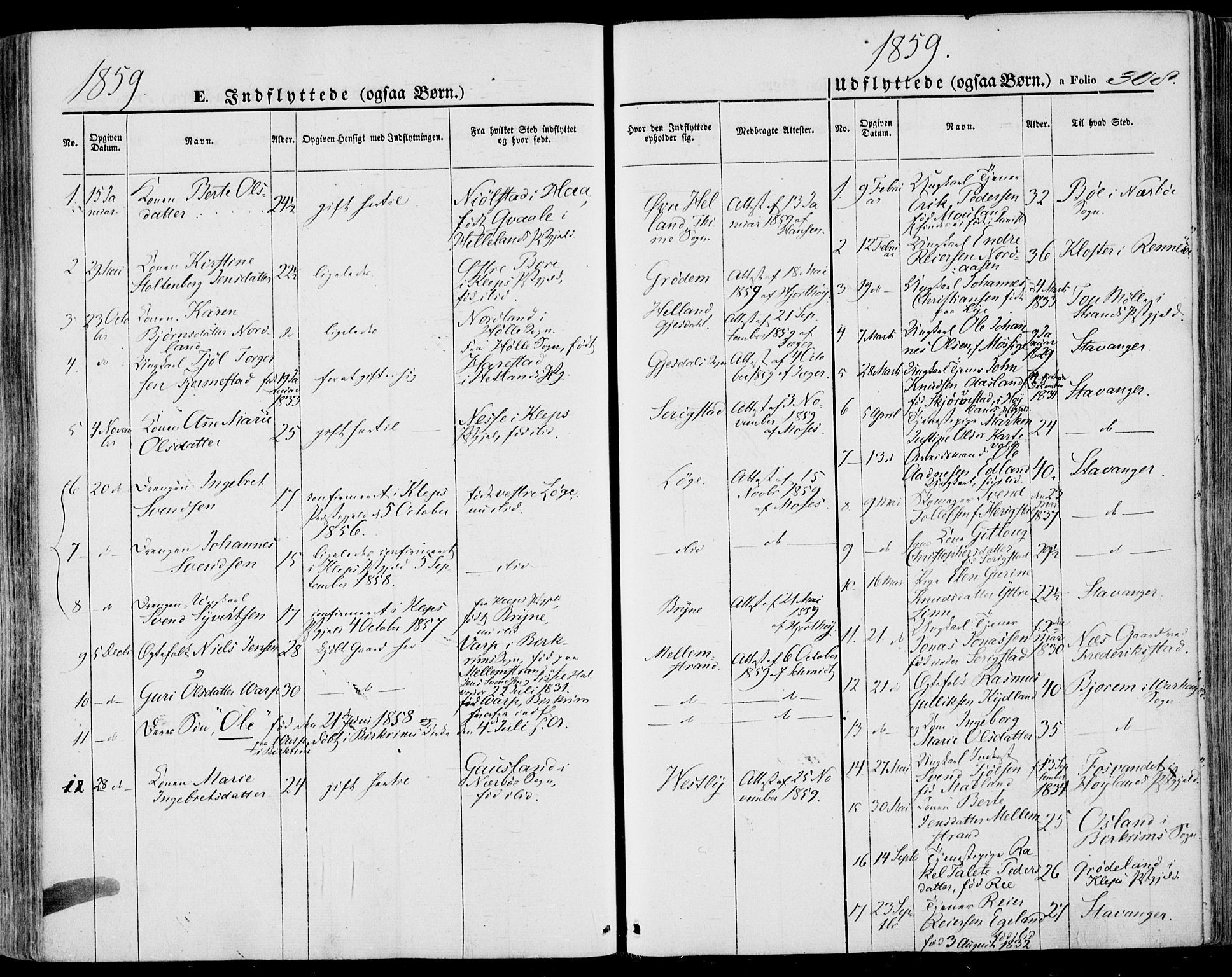 Lye sokneprestkontor, SAST/A-101794/001/30BA/L0007: Parish register (official) no. A 6, 1856-1871, p. 308
