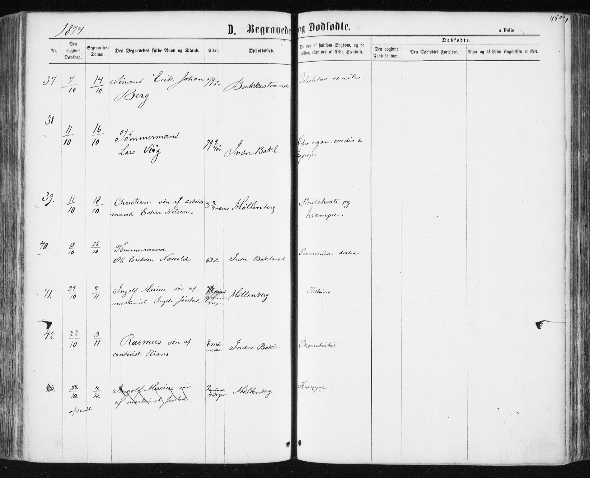 Ministerialprotokoller, klokkerbøker og fødselsregistre - Sør-Trøndelag, SAT/A-1456/604/L0186: Parish register (official) no. 604A07, 1866-1877, p. 450