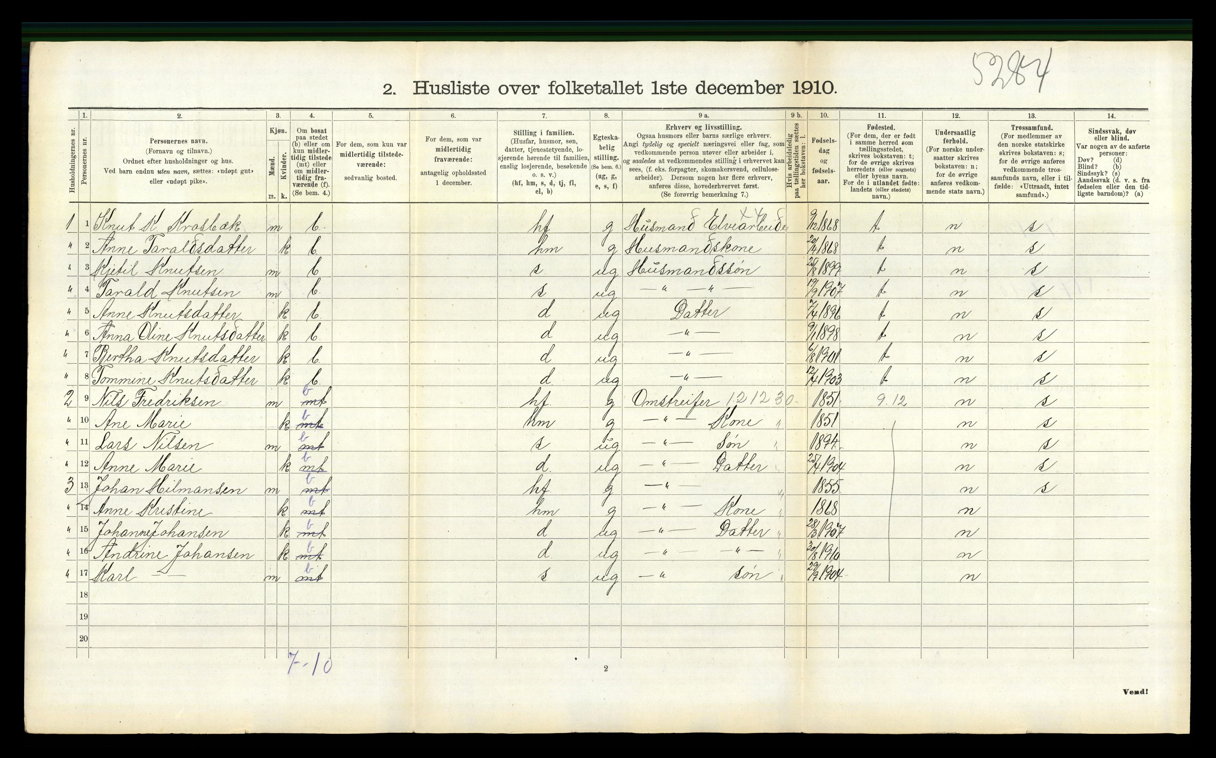 RA, 1910 census for Åmli, 1910, p. 146