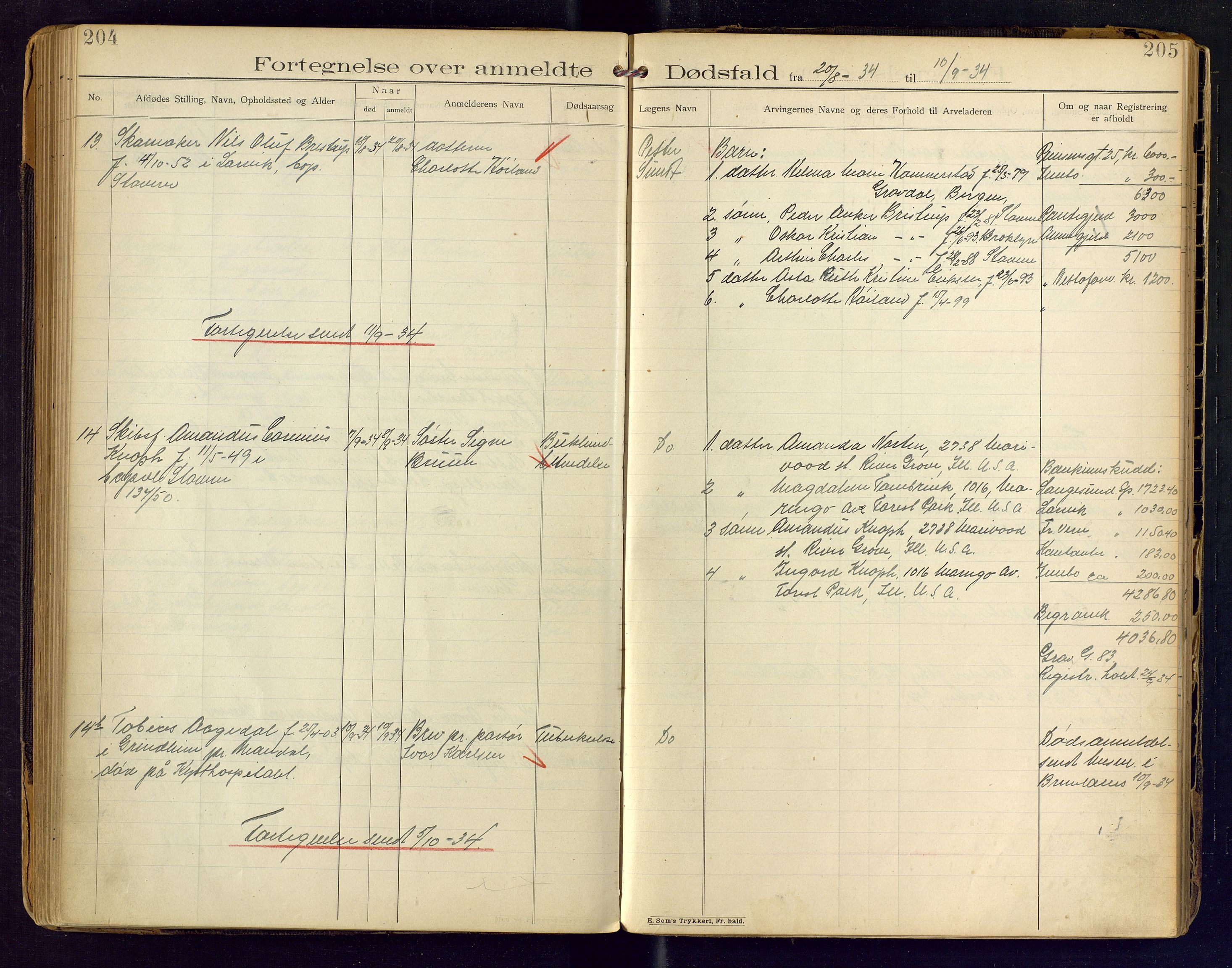 Stavern lensmannskontor, AV/SAKO-A-549/H/Ha/L0001: Dødsfallsprotokoll, 1901-1944, p. 204-205