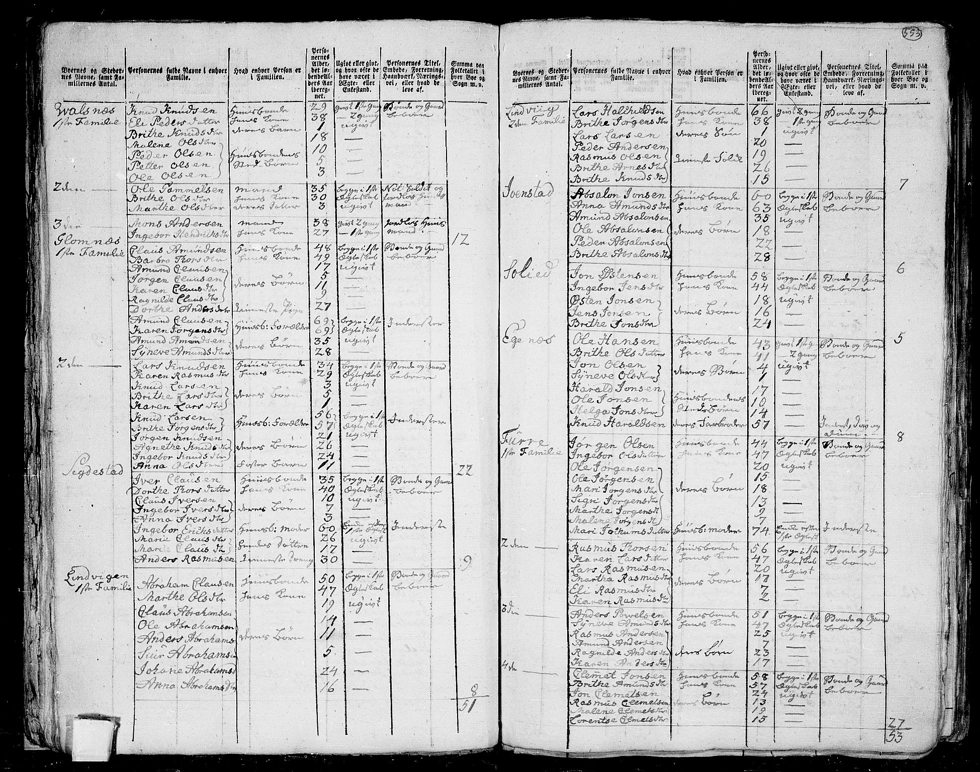 RA, 1801 census for 1447P Innvik, 1801, p. 552b-553a