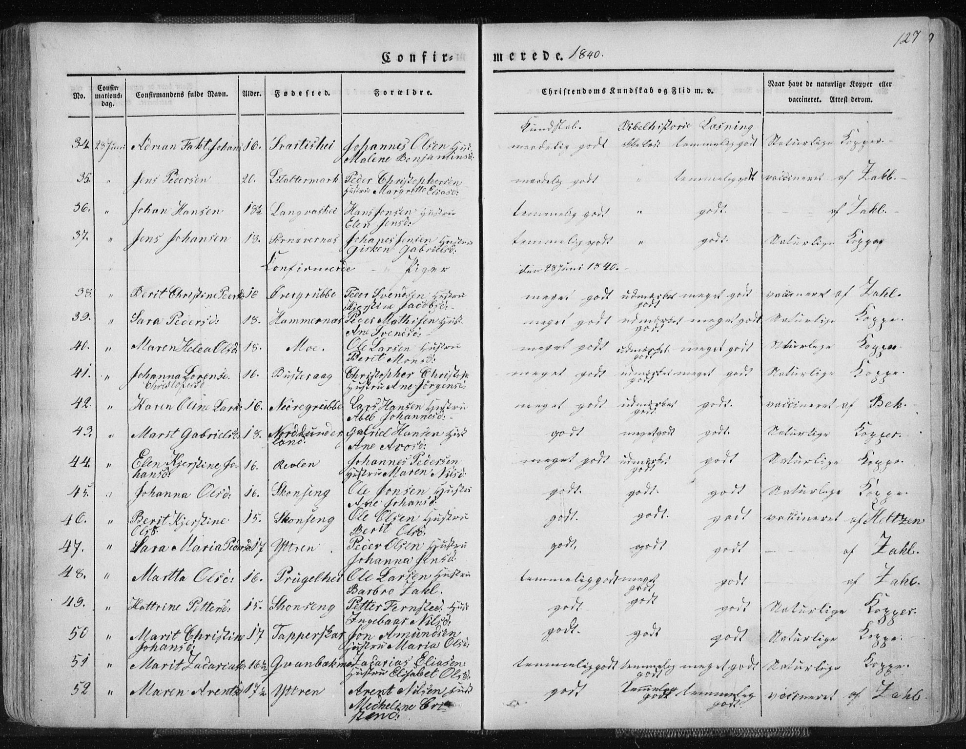 Ministerialprotokoller, klokkerbøker og fødselsregistre - Nordland, AV/SAT-A-1459/827/L0390: Parish register (official) no. 827A02, 1826-1841, p. 127