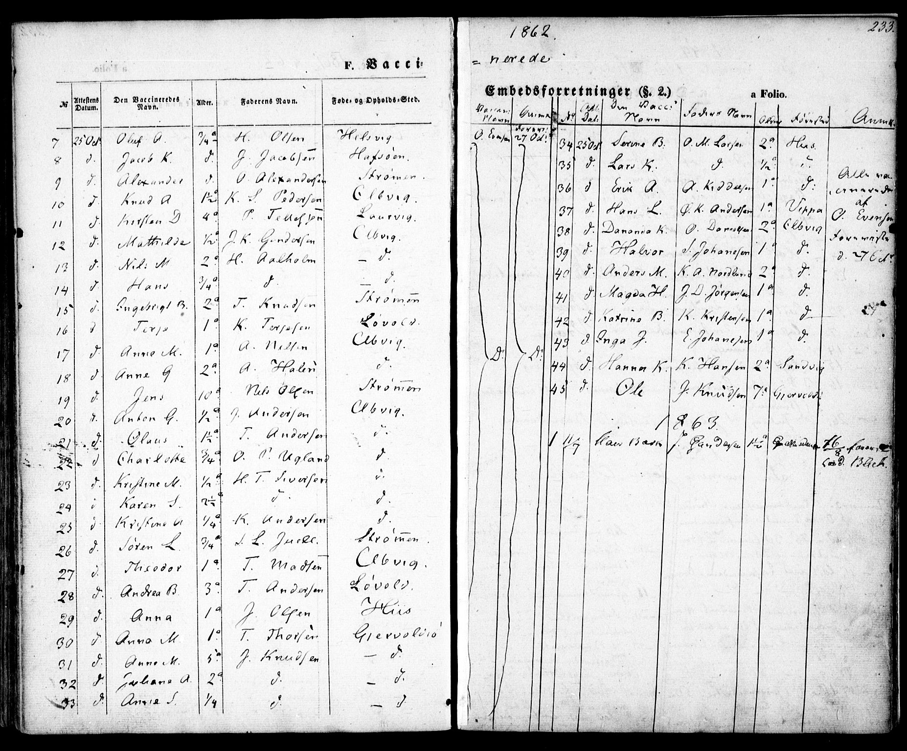 Hisøy sokneprestkontor, SAK/1111-0020/F/Fa/L0001: Parish register (official) no. A 1, 1849-1871, p. 233
