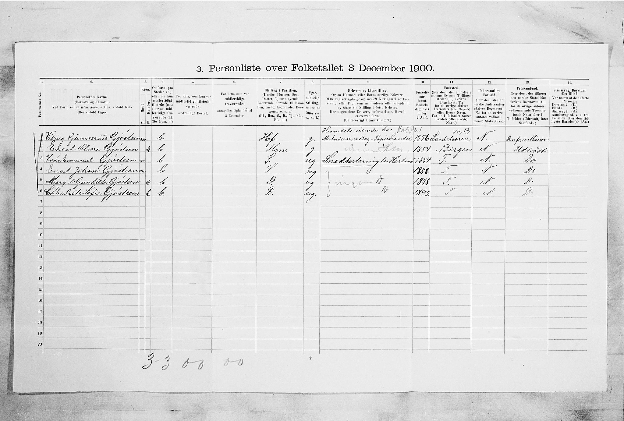 RA, 1900 census for Larvik, 1900, p. 5097