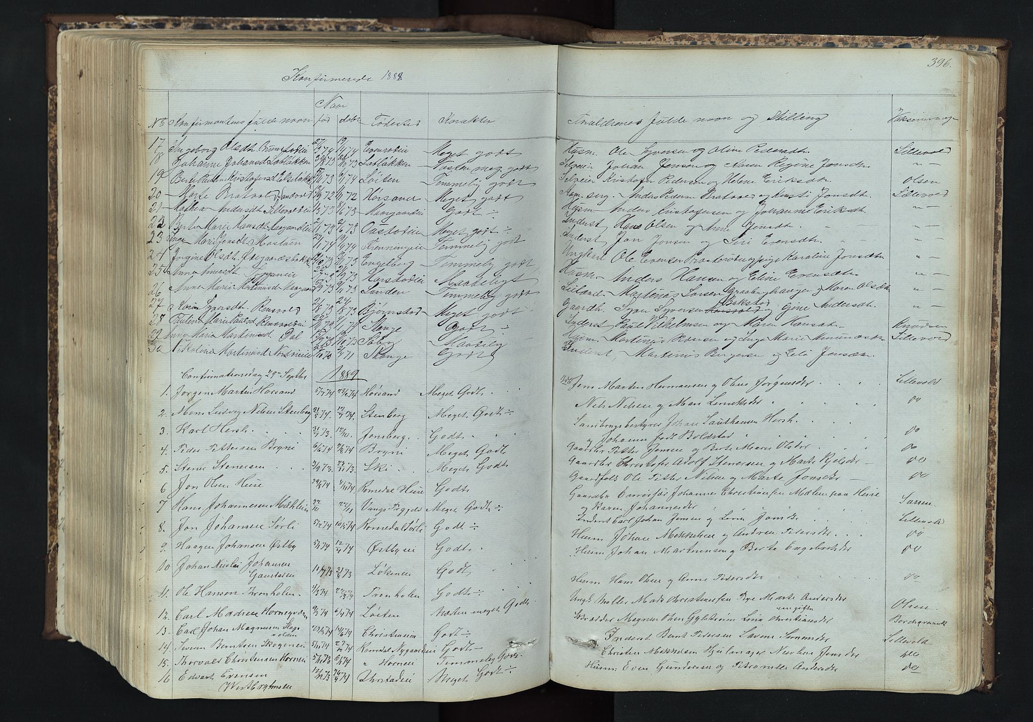 Romedal prestekontor, SAH/PREST-004/L/L0011: Parish register (copy) no. 11, 1867-1895, p. 396