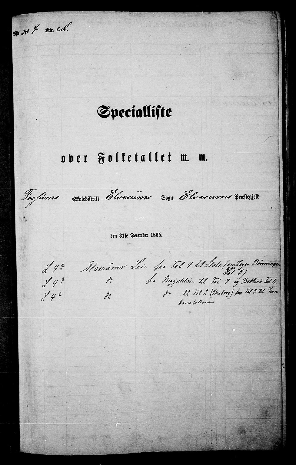 RA, 1865 census for Elverum, 1865, p. 86