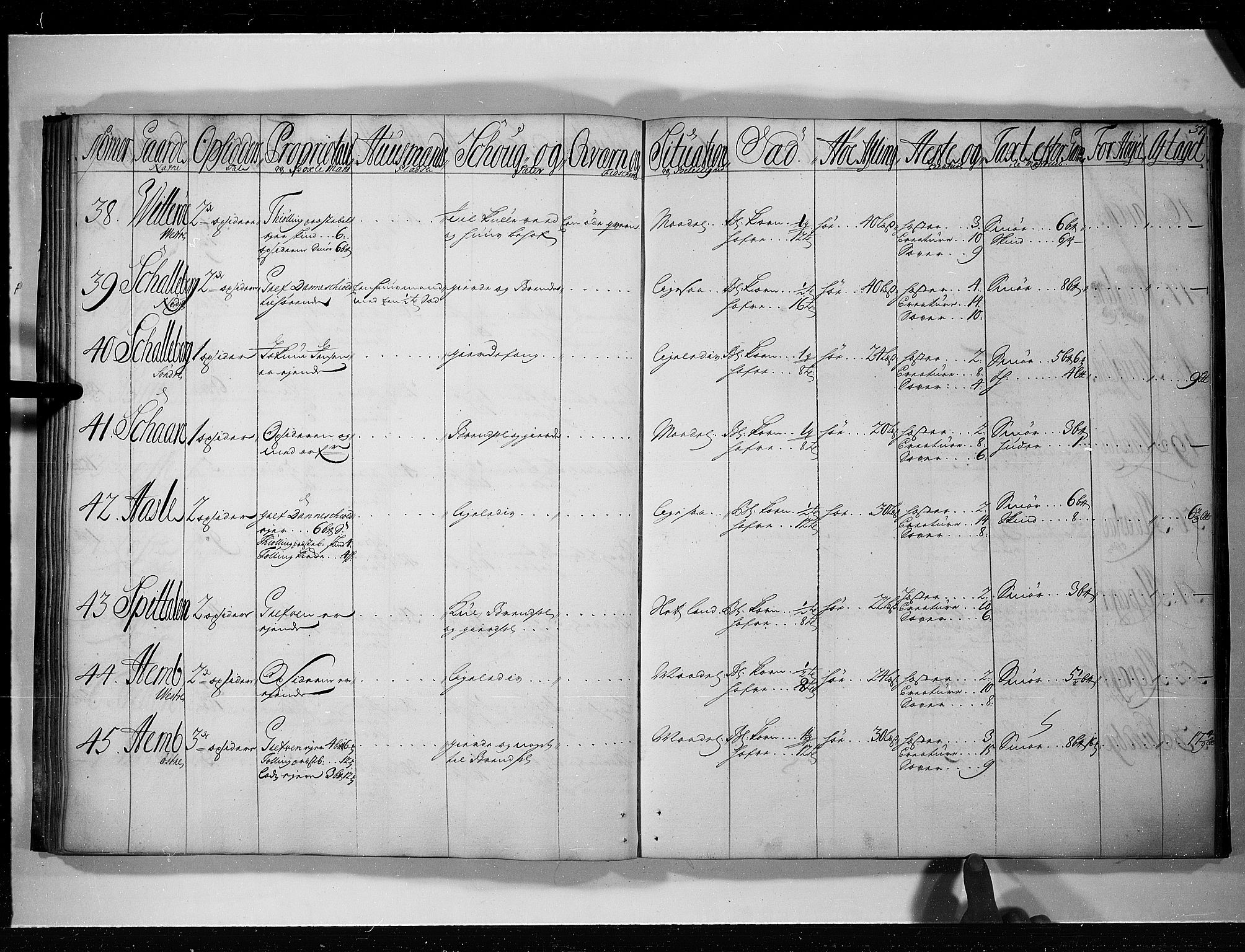 Rentekammeret inntil 1814, Realistisk ordnet avdeling, AV/RA-EA-4070/N/Nb/Nbf/L0117: Larvik grevskap eksaminasjonsprotokoll, 1723, p. 36b-37a